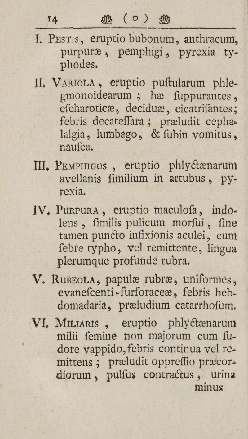 k Pestis, éruptio bubontum, ant antbfaenmt, purpur&amp; , pemphigi, pyrexia ty- phodes. ][. VaRIoLA , eruptio puftularum phle- gmonoidearum ; he füppurantes, efcharotice, decidus, cicatrifantes; febris decateffara ; preludit cepha« lalgia, lumbago, &amp; fübin vomitus , naufea. III, PEMPHiGus , eruptio phlyctenarum avellanis fimilium in artubus , py- rexia. [V, PunPuna , eruptio maculofa, indo- lens , fimilis pulicum. morfuüi, fine tamen puncto infixionis aculei, cuti febre typho, vel remittente, lingua plerumque profunde rubra. V. RusEOLA, papule rubre, uniformes, evanefcenti-furforaces, febris heb. domadaria, preludium catarrhofum. VI MiLuns , eruptio phlyctenarum milii femine non majorum cum fu- dore vappido, febris continua vel re- mittens ; preludit oppreffio precor- diorum , pulfus contractus , urina minus