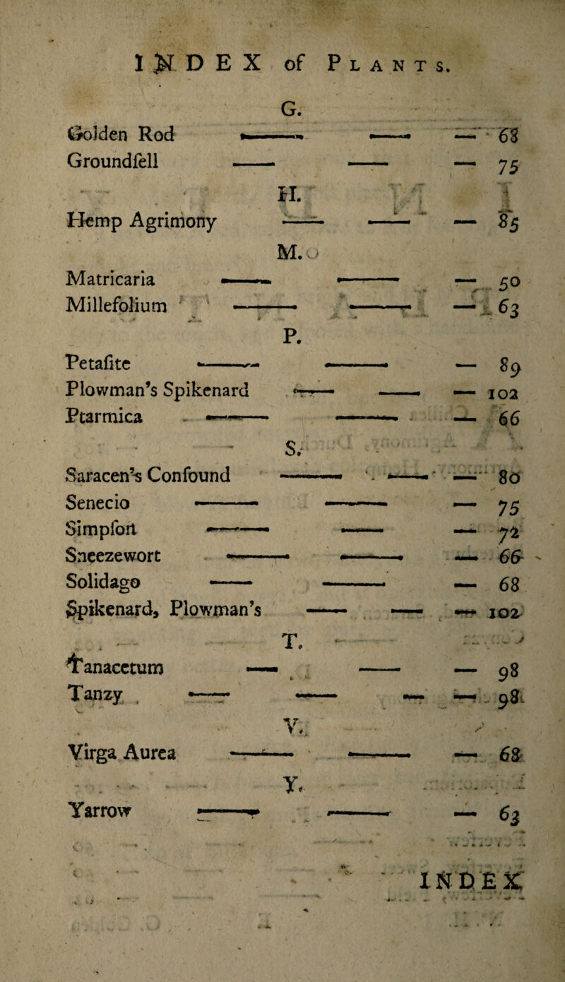G. Golden Rod — — Groundfell -■ H. Hemp Agrimony -- M.o Matricaria ——. Millefolium -- - .3* > P. Petafite --~- Plowman’s Spikenard Ptarmica *—• S, . X Saracen^s Confound - Senecio —■-- Simpfort --- Sneezewort ——■—« Solidago -- Spikenard* Plowman’s — ifanaccturo Tanzy t Yirga Aurca Yarrow — 89 — - 102 “ 66 i ■„ JU, !pi. . » —. _ go — 75 “ 7*- - — 66 ' — 68 t ~ JOZ ;.l . j — 98 •m — 98 \ /* — 68 - 63 »» ~ * 4 ( v /•