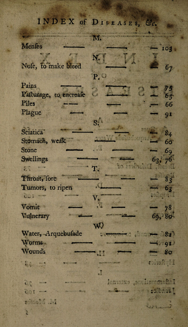 , . Menfes / -* Nofe, to make bleed Pains --— Pafturage, to. encreafe Piles —— Plague *—* Sciatica' Stomach, wealc Stone - Swellings m n: ! P. w VJ s. t#- «**•»■ *• Throat, Tore Tumors, to ripen ^ -« -v* *--- v <- ♦' Vomit Vulnerary Water, -Arquebufade Wonra «-— Wounds —- vr r^- *. • 4* » % ■* r T