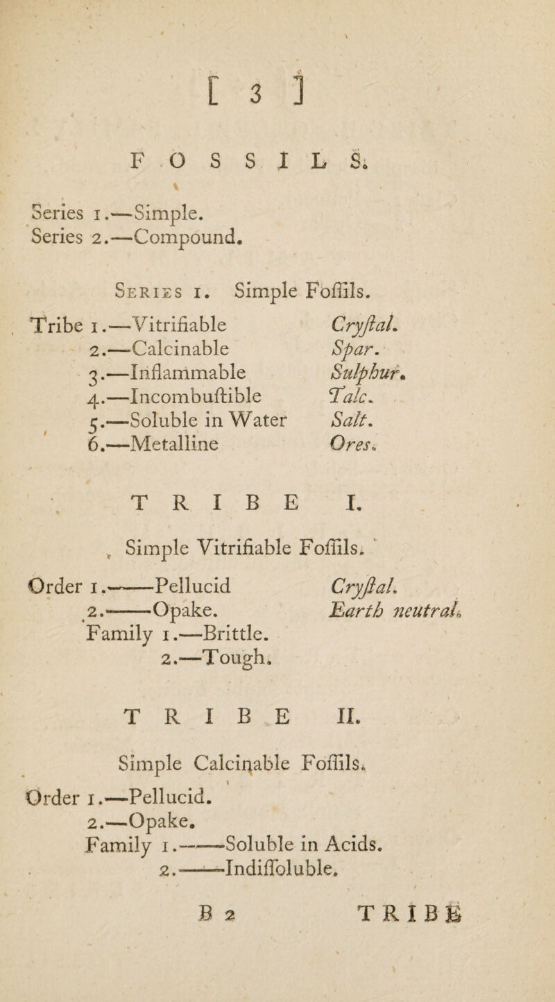 \ FOSSILS. \ t Series i.—Simple. Series 2.—Compound. Series i. Simple Foffils. Tribe 1.—Verifiable Cryjlal. 2. —Calcinable Spar. 3. —Inflammable Sulphur» 4. —Incombuftible T’alc. 5. -—Soluble in Water Salt. 6. —Metalline Ores* TRIBE I. . Simple Verifiable Foffils. ‘ Order 1.-Pellucid Cryjiah 2.-Opake. Earth ncutrah Family 1.—Brittle. 2.—Tough. TRIBE II. Simple Calcinable Foffils* \ Order 1.—Pellucid. 2.—Opake. Family 1.--Soluble in Acids. 2.”--Indifloluble. B 2 TRIBE \