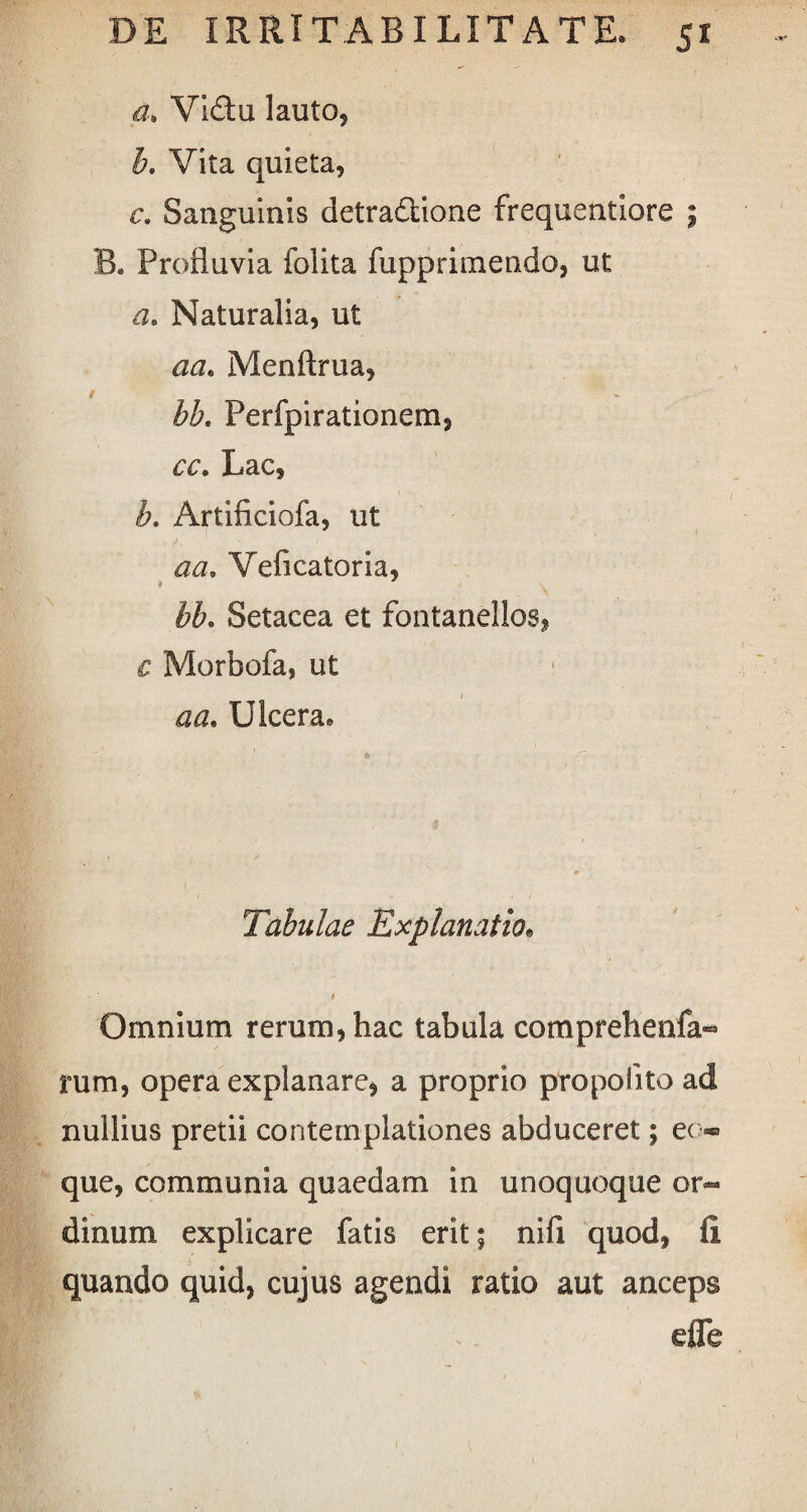 a. Vi&u lauto, b. Vita quieta, c. Sanguinis detradlione frequentiore ; B. Profluvia folita fupprimendo, ut a. Naturalia, ut aa< Menftrua, bb. Perfpirationem, cc. Lac, b. Artificiofa, ut aa, Veficatoria, * bb. Setacea et fontanellos, £ Morbofa, ut 1 aa. Ulcera. Tabulae Explanatio» Omnium rerum, hac tabula comprehenfa- rum, opera explanare, a proprio propofito ad nullius pretii contemplationes abduceret; eo* que, communia quaedam in unoquoque or¬ dinum explicare fatis erit; nifi quod, ii quando quid, cujus agendi ratio aut anceps eflfe
