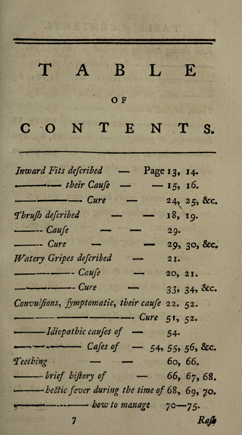 O F CONTENTS. Inward Fits defcribed — Page 13, 14, ——— their Caufe — — 15, 16. -- — C#r<? — 24, 25, &e. !Thrujh deferibed — — l8, I9. --Caufe — — 29. -Cure — — 29, 30, &c. Watery Gripes defertbed — 2*. ---Caufe — 20, 21. -■--Cure •— 33> 34, &c. Convuftons, fymptomatic, their caufe 22. 52. --—---— Cure 51, 52. -.Idicpathic caufes of — 54. —-Cafes of — 54, 55, 56, &c. !Teething — — 6o, 66. --£nV/ hiftory of — 66, 67, 68. --hettic fever during the time of 6$, 69, 70. <r.— -how to manage 70—75. Rafi 7