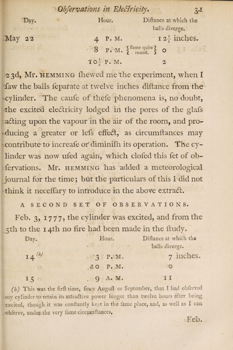 . - \m Day. Hour, Diftance at which the balls diverge. .May 22 4 p. M. 12j inches. I ■ s p.-m. ^rei o loj P. M. 2 23d, Mr. hemming die wed me the experiment, when I faw the balls feparate at tw'elve inches diftance from the '■cylinder. The caufe of thefe phenomena is, no doubt, the excited electricity lodged in the pores of the glafs • adting upon the vapour in the air of the room, and pro- • during a greater or lefs effedt, as circumftances may contribute to increafe or diminifli its operation. The cy- \ • 0 linder wras now ufed again, which clofecl this fet of ob- fervations. Mr. hemming has added a meteorological f journal for the time; but the particulars of this I did not think it neceffary to introduce in the above extract. A SECOND SET OF OBSERVATIONS. Feb. 3, 1777, the cylinder was excited^ and from the 5th to the 14th no fire had been made in the ftudy. Day. Hour. Diftance at which the balls diverge. 14<k> r r\ D P.M 2 7 inches. .>10 P. .M. * ’Q 15 . 9 A. M. I I (h) This was the firft time, fince Auguft or September, that I had obferved my cylinder to retain its attractive power longer than twelve hours after being excited, though it was conftantly kept in the fame place, and, as well as I can obferve, undec- the very fame circumftances. E.eb.