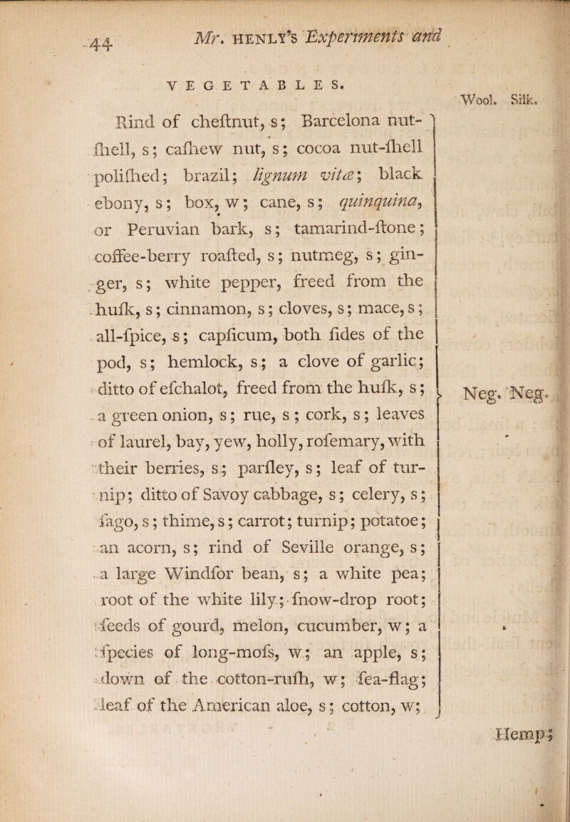 -44 VEGETABLES. Rind of cheftnut, s; Barcelona nut- ftiell, s; cafhew nut, s; cocoa nut-lliell polilhed; brazil; lignum vita; black ebony, s; box, w; cane, s; quinquina, or Peruvian bark, s; tamarind-ftone; coffee-berry roafted, s; nutmeg, s; gin¬ ger, s; white pepper, freed from the . hulk, s; cinnamon, s; cloves, s; mace, s; all-fpice, s; caplicum, both lides of the pod, s; hemlock, s; a clove of garlic; ditto of efchalot, freed from the hulk, s; a green onion, s; rue, s ; cork, s; leaves of laurel, bay, yew, holly, rofemary, with their berries, s ; parlley, s; leaf of tur- nip; ditto of Savoy cabbage, s; celery, s; Pago, s; thime, s; carrot; turnip; potatoe; an acorn, s; rind of Seville orange, s; a large Windfor bean, s; a white pea; root of the white lily; fnow-drop root; feeds of gourd, melon, cucumber, w; a ' fpecies of long-mofs, w; an apple, s; down of the cotton-ruth, w; fea-flag; leaf of the American aloe, s; cotton, w; Woo!. Silk. N eg. Neg Hemp