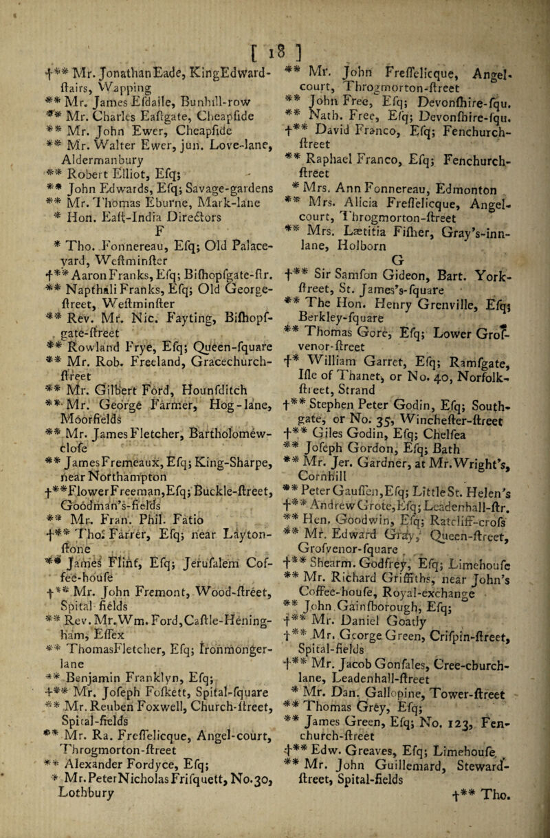 #* Mr. Jonathan Eade, KingEdward- ftairs, Wrapping ** Mr. James Efdaile, Bunhill-row *** Mr. Charles Eaftgate, Chcapfide ** Mr. John Ewer, Cheapfide ** Mr. Walter Ewer, jun. Love-lane, Aldermanbury ** Robert Elliot, Efq; ** John Edwards, Efq; Savage-gardens ** Mr. Thomas Eburne, Mark-lane * Hon. Eaft-India Diredlors F * Tho. Fonnereau, Efq; Old Palace- yard, Weftminfter ■f** Aaron Franks, Efq; Bifhopfgate-fir. ** Napthali Franks, Efq; Old George- ftreet, Weftminfter ** Rev. Mr. Nic. Fay ting, Bifhopf- . gate-tfreet ** Rowland Frye, Efq; Queen-fquare ** Mr. Rob. Freeland, Gracechurch- ftreet ** Mr. Gilbert Ford, Hounfditch **vMr.' George Farmer, Hog-lane, Moorfields ** Mr. James Fletcher, Bartholomew- clofe ** JamesFremeaux, Efq; King-Sharpe, near Northampton f **FlowerF reeman,Efq; Buckle-ftreet, Good man’s-fields ** Mr. Fran. Phil. Fatio f** Thoi Farrer, Efq; near Layton- ftone James Flint, Efq; Jerufalem Cof- * fee-houfe + ** Mr. John Fremont, Wood-ftreet, Spital fields ** Rev. Mr.Wm. Ford,Caftle-Hening- ham, Efiex ** ThomasFletcher, Efq; Ironmonger- lane ** Benjamin Franklyn, Efq; 4-** Mr. Jofeph Fofkett, Spital-fquare ** Mr. Reuben Foxwell, Church-ltreet, Spital-fields ** Mr. Ra. Frefielicque, Angel-court, Throgmorton-ftreet ** Alexander Fordyce, Efq; * Mr.PeterNicholasFrifquett, No.30} Lothbury ** Mr. John Frefielicque, Angel- court, Throgmorton-ftreet t** David Franco, Efq; Fenchurch- ftreet ** Raphael Franco, Efq; Fenchurch- ftreet *Mrs. Ann Fonnereau, Edmonton ** Mrs. Alicia Frefielicque, Angel- court, Throgmorton-ftreet ** Mrs. Lastitia Fiftier, Gray’s-inn- lane, Holborn G +** Sir Samfon Gideon, Bart. York- ftreet, St. James’s-fquare ** The Hon. Henry Grenville, Efqs Berkley-fquare ** Thomas Gore, Efq; Lower Grof- venor-ftreet f* William Garret, Efq; Ramfgate, Ifie of Thane^ or No. 40, Norfolk- ftreet, Strand +** Stephen Peter Godin, Efq; South- gate, or No. 35, Winchefter-ftreet +** Giles Godin, Efq; Chelfea Jofeph Gordon, Efq; Bath ** Mr. Jer. Gardner, at Mr. Wright’s, Cornhill . 6 ** Peter Gauflen, Efq; Little St. Helen's f** AndrewGrote,Efq; Leadenhall-ftr. ** Den. Goodwin, Efq; Ratciiff-crofs ** Mr. Edward Qrdyj Queen-ftreet, Grofvenor-fquare . t** Shearm. Godfrey, Efq; Limehoufc ** Mr. Richard Griffiths, near John’s Coffee-houfe. Royal-exchange ** John.Gainfborough, Efq; t** Mr. Daniel Goatly f**Mr. George Green, CnTpin-ftreet, Spital-fields +** Mr. Jacob Gonfales, Cree-cburch- lane, Leadenhall-ftreet * Mr. Dan. Gallopine, Tower-ftreet ** Thomas Grey, Efq; ** James Green, Efq; No. 123, Fen- church-ftreet 't** Edw. Greaves, Efq; Limehoufe, p ** Mr. John Guillemard, Steward- ftreet, Spital-fields +** Tho.