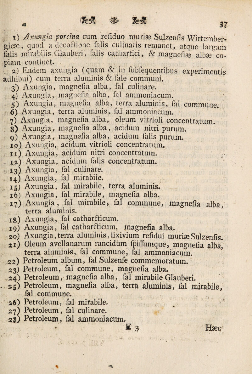 gicae, quod a decoctione falis culinaris remanet, atque largam falis mirabilis Glauberi, falis cathartici, & magnetis albse^co- piam continet. . %) Eadem axungia (quam & in fubfequentibus experimentis adhibui) cum terra aluminis & fale communi. 3) Axungia, magnefia alba, fal culinare, 4) Axungia, magnefia alba, fal ammoniacum. 5) Axungia, magnefia alba, terra aluminis, fal commune. 6) Axungia, terra aluminis, fal ammoniacum. 7) Axungia, magnefia alba, oleum vitrioli concentratum. 8) Axungia, magnefia alba, acidum nitri purum. 9) Axungia, magnefia alba, acidum falis purum. 10) Axungia, acidum vitrioli concentratum. 11) Axungia, acidum nitri concentratum. 12) Axungia, acidum falis concentratum. 13) Axungia, fal culinare. 14) Axungia, fal mirabile, 15; Axungia, fal mirabile, terra aluminis. ... 16) Axungia, fal mirabile, magnefia alba. 17) Axungia, fal mirabile, fal commune, magnefia albaf terra aluminis. 18) Axungia, fal catharfticum. 19) Axungia, fal catharfticum, magnefia alba. 20) Axungia,terra aluminis,lixivium refidui muriaeSulzenfis. 21) Oleum avellanarum rancidum fpiffumque, magnefia alba” terra aluminis, fal commune, fal ammoniacum. 22) Petroleum album, fal Sulzenfe commemoratum. 23) Petroleum, fal commune, magnefia alba. 24) Petroleum, magnefia alba, fal mirabile Glauberi. 25) Petroleum, magnefia alba, terra aluminis, fal mirabile/ fal commune. f, . 26) Petroleum, fal mirabile. 27) Petroleum, fal culinare. 28) Petroleum, fal ammoniacum. * E 3 Haec