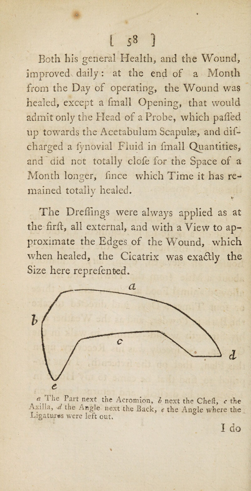 Both his general Health, and the Wound, improveds daily: at the end of a Month from the Day of operating, the Wound was healed, except a fmall Opening, that would admit only the Head of a Probe, which paffed up towards the Acetabulum Scapulae, and dis¬ charged a iy no vial Fluid in fmall Quantities, and did not totally clofe for the Space of a Month longer, fmce which Time it has re~ mained totally healed. The Dreffings were always applied as at the firft, all external, and with a View to ap¬ proximate the Edges of the Wound, which when healed, the Cicatrix was exactly the Size here reprefen ted. a l e A Part yext the Acromion, b next the Cheft, c the i-ixma, d the /ingle next the Back, e the Angle where the Ligaturss were iefc out. I do