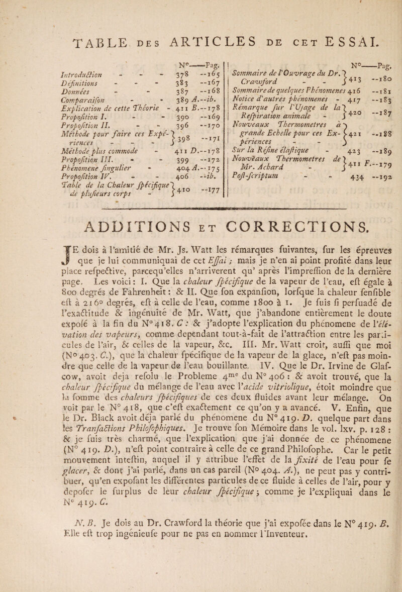 TABLE des ARTIC LE S de cet ESSAI. V N°— -Pag. Introduction - 378 -365 Définitions - 383 --167 Données 387 --168 Comparaifon 389 A.--ih. Explication de cette Théorie - 411 B.--178 Propofition I. - - 390 —169 Propofition IL 396 --170 Méthode pour faire ces Expé- ' riences - }398 --171 Méthode plus commode 411 D.--178 Propofition III. 399 --172 Phénomène Jingidier 404A-175 Propofition IP. 406 --îb. 'Table de la Chaleur fpécifiquel de plujieurs corps - ) ^ N°-Pag, Soimnaire de l'Ouvrage du Dr. \ Cranvfiord - - Sommaire de quelques Phénomènes 416 --181 Notice d'autres phénomènes - 417 --183 Remarque fur VU)âge de la\ Refipiration animale - j 420 -I 7 Nouveaux Thermomètres a 9 grande Echelle pour ces Ex-p 421 --188 périences - - 9 Sur la Réfne élafique - 423 --189 Nouveaux Thermomètres de ) P Mr. A char d - j4n h • — 17 9 Pof-fcriptum - ~ 434 --192 ADDITIONS et CORRECTIONS. JE dois à l'amitié de Mr. Js. Watt les rémarques fuivantes, fur les épreuves que je lui communiquai de cet EJfaï ; mais je n’en ai point profité dans leur place refpeétive, parcequ’elles n’arriverent qu’ après l’imprefîîon de la dernière page. lies voici : L Que la chaleur fpécifique de la vapeur de l’eau, efl égale à 800 degrés de Fahrenheit : & IL Que fon expanfion, lorfque la chaleur fenfible efl à 216° degrés, efl à celle de l’eau, comme 1800 à 1. Je fuis fi perfuadé de Fexaélitude & ingénuité de Mr. Watt, que j’abandone entièrement le doute expofé à la fin du N°4i8. G : & j’adopte l’explication du phénomène de Yélé- vation des vapeurs, comme dépendant tout-à-fait de l’attraélion entre les par:i- cules de l’air, & celles de la vapeur, &c. III. Mr. Watt croit, aufïi que moi (N°403. C.), que la chaleur fpécifique de la vapeur de la glace, n’eft pas moin¬ dre que celle de la vapeur de l’eau bouillante. IV. Que le Dr. Irvine de Glaf- cow, avoït déjà refolu le Problème 4me du N° 406 : & avoit trouvé, que la chaleur fpécifique du mélange de l’eau avec Y acide vitriolique, étoit moindre que la fomine des chaleurs fpécifiques'de ces deux fluides avant leur mélange. On voit par le N° 418, que c’eft exactement ce qu’on y a avancé. V. Enfin, que le Dr. Black avoit déjà parlé du phénomène du N° 419. D. quelque part dans les Tranfactions Philofophiques. Je trouve fon Mémoire dans le vol. Ixv. p. 128 : & je fuis très charmé, que l’explication que j'ai donnée de ce phénomène (N° 419. D.), n’efl point contraire à celle de ce grand Philofophe. Car le petit mouvement inteflin, auquel il y attribue l’effet de la fixité de l’eau pour fe glacer, & dont j’ai parlé, dans un cas pareil (N° 404. A.), ne peut pas y contri¬ buer, qu’en expofant les différentes particules de ce fluide à celles de l’air, pour y depofer le furplus de leur chaleur fpécifique 3 comme je l'expliquai dans le N° 419. C. N. B. Je dois au Dr. Crawford la théorie que j’ai expofée dans le N° 419. B» Elle eft trop ingénieufe pour ne pas en nommer l'Inventeur.