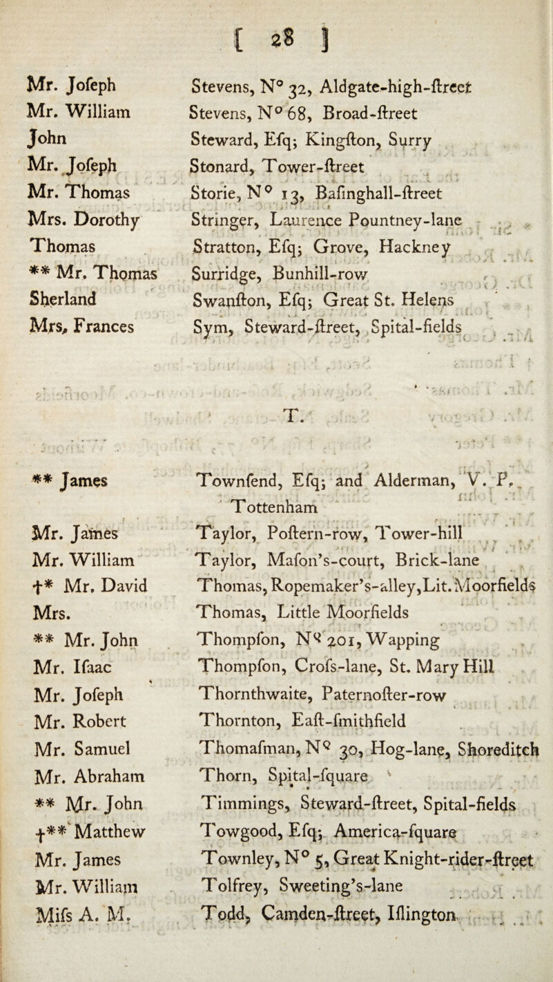 Mr. William John Mr. Jofeph Mr. Thomas Mrs. Dorothy Thomas ** Mr. Thomas * *•' T Sherland Mrs,, Frances ** James f * Mr. James Mr. William +* Mr. David Mrs. ** Mr. John Mr. Ifaac Mr. Jofeph Mr. Robert Mr. Samuel Mr. Abraham ** Mr. John Matthew Mr. James Mr. William Mifs A* M, [ 1 Stevens, N° 68, Broad-ftreet Steward, Efq; Kingfton, Surry Stonard, Tower-ftreet Storie, NQ 13, Bafinghall-ftreet . 5 .4 * * •- * Stringer, Laurence Pountney-lane Stratton, Efq; Grove, Hackney , • • • f ' ■ '■ i - *• j ■ * * Surridge, Bunhill-row Swanfton, Efq; Great St. Helens - • 1 %j . ■. * * x • 1 • Sym, Steward-ftreet, Spital-fields i T. 1 . ' »' • r *  , j . * 4 r. ; ^ . i. 1 • > i .. ^ i ' t ^ JT *\ • » • ’ • ,, , t. . j--9 ,-f ■ • t / f * n •, ‘ *■ ? ‘ \ Townfend, Efq; and Alderman, V . F.. Tottenham Taylor, Poftern-row, Tower-hill » ^ * * k . *v Taylor, Mafon’s-court, Brick-lane Thomas, Ropemaker’s-alley,Lit. Moorfield$ ■ * _ >4 f ! 1(1 v Thomas, Little Moorfields i ** •• ■■ jr t' t * ’ Thompfon, £0i, Wapping Thompfon, Crofs-lane, St. Mary Hill Thornthwaite, Paternofter-row Thornton, Eaft-fmithfield Thomafman, NQ 30, Hog-lane, Shoreditch Thorn, Spital-fquare v- Timmings, Steward-ftreet, Spital-fields Towgood, Efq; America-fquare . 1 ■». * Townley, N° 5, Great Knight-rider-ftreet Tolfrey, Sweeting’s-lane Todd, Camden-flreet, Illington