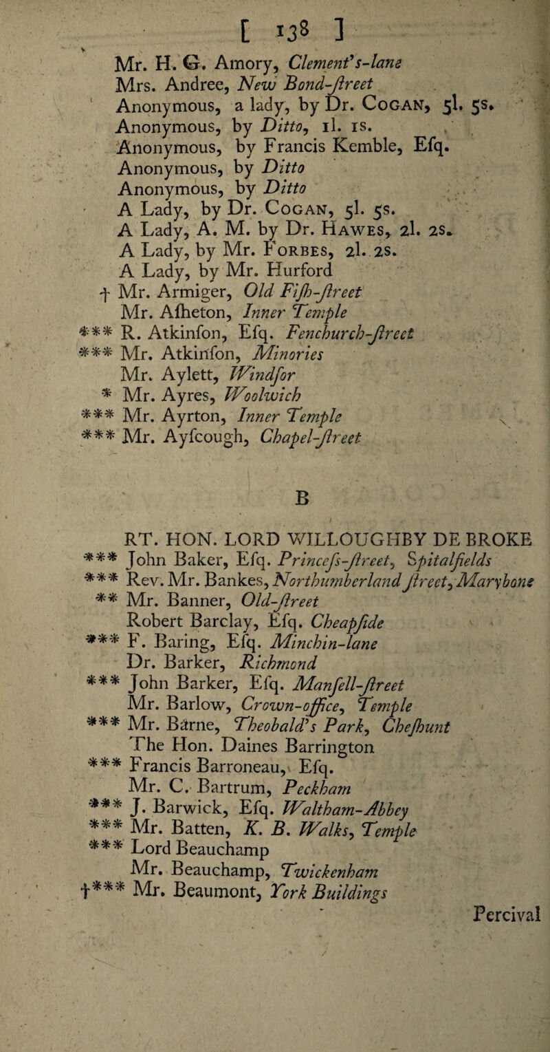 V t 133 ] Mr. H. G. Amory, Clement's-lam Mrs. Andree, New Bond-Jireet Anonymous, a lady, by Dr. Cogan, 5I. 5s* Anonymous, by Ditto, il. is. Anonymous, by Francis Kemble, Efq. Anonymous, by Ditto Anonymous, by Ditto A Lady, by Dr. Cogan, 5I. 5s. A Lady, A. M. by Dr. Hawes, 2I. 2S„ A Lady, by Mr. Forbes, 2I. 2s. A Lady, by Mr. Hurford f Mr. Armiger, Old FiJh-Jlreet Mr. Afheton, Inner Te?nple *** R. Atkinfon, Efq. Fenchurch-Jlreet Mr. Atkinfon, Minories Mr. Aylett, Windfor * Mr. Ayres, Woolwich *** Mr. Ayrton, Inner Temple *** Mr. Ayfcough, Chapel-Jlreet B 1 4 , \ RT. HON. LORD WILLOUGHBY DE BROKE ■*** John Baker, Efq. PrinceJs-Jireet, Qpitalfields *** Rev. Mr. Bankes, NorthumberlandJireet^ Marabous ** Mr. Banner, Old-fireet Robert Barclay, Efq. Cheapfide *** F. Baring, Efq. Minchin-lane Dr. Barker, Richmond *** John Barker, Efq. Manfell-Jireet Mr. Barlow, Crown-office, Temple *** Mr. Barne, Theobald's Park, Chejhunt Fhe Lion. Daines Barrington *** Francis Barroneau,* Efq. Mr. C. Bartrum, Peckham *** J. Barwick, Efq. Waltham-Abbey *** Mr. Batten, K. B. Walks, Temple *** Lord Beauchamp Mr. Beauchamp, Twickenham I*** Mr. Beaumont, York Buildings Percival