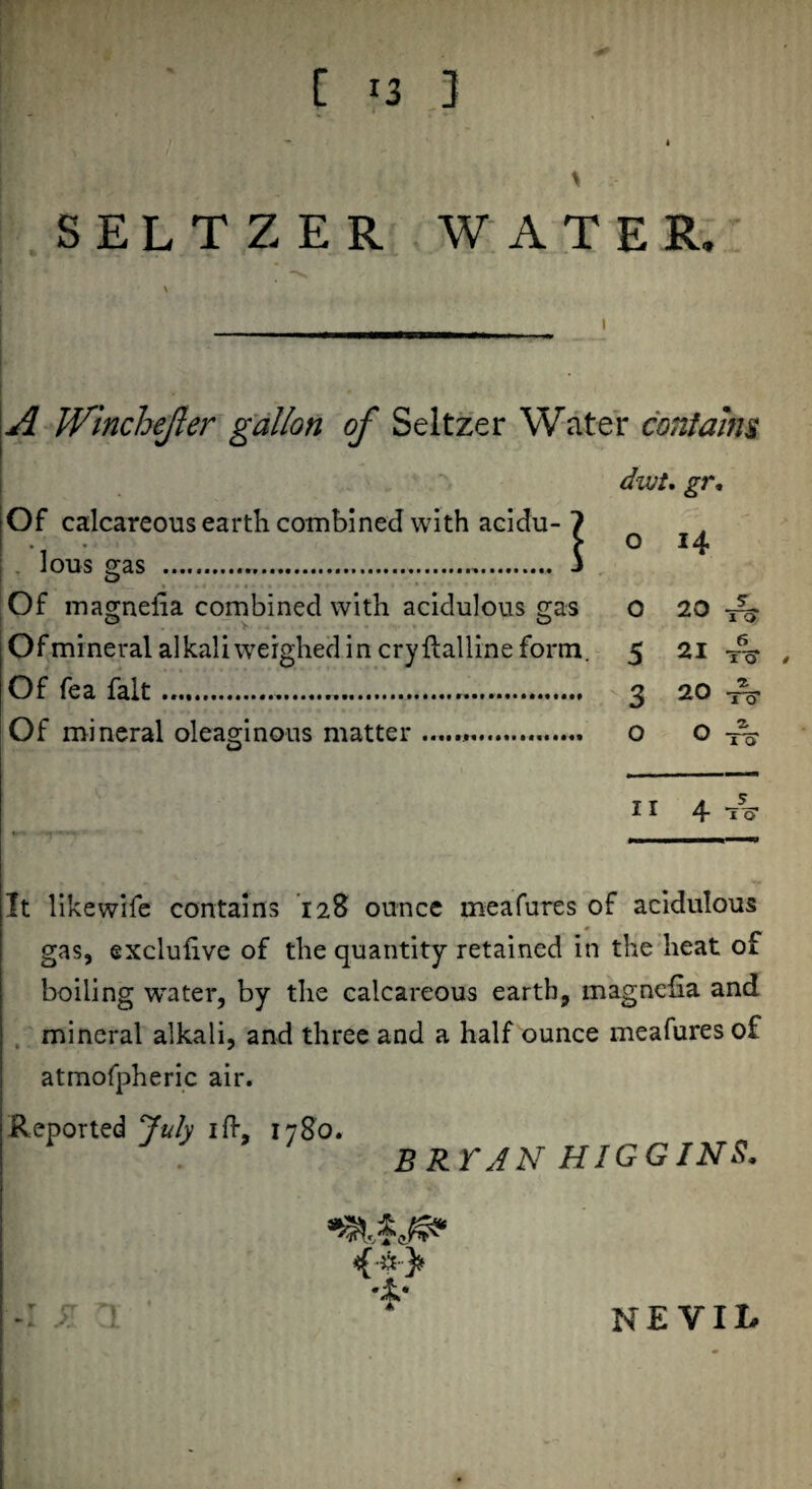 ~ 1 \ SELTZER WATER. \ A Winchefter gallon of Seltzer Water contains dwt. gr. Of calcareous earth combined with acidu- ? f o 14 ious gas . 3 Of masrneiia combined with acidulous 2;as o 20 Ofmineral alkali weighed in cryfialline form. 5 21 T6? ( Of fea fait... 3 20 Of mineral oleaginous matter... o 0-5— 11 4 t5o- It like wife contains 128 ounce meafures of acidulous gas, exclulive of the quantity retained in the heat of boiling w^ater, by the calcareous earth, magnclia and mineral alkali, and three and a half ounce meafures of atmofpheric air. Reported July ift, 1780. BRTAN HIGGINS. <f> *£• NEVIL