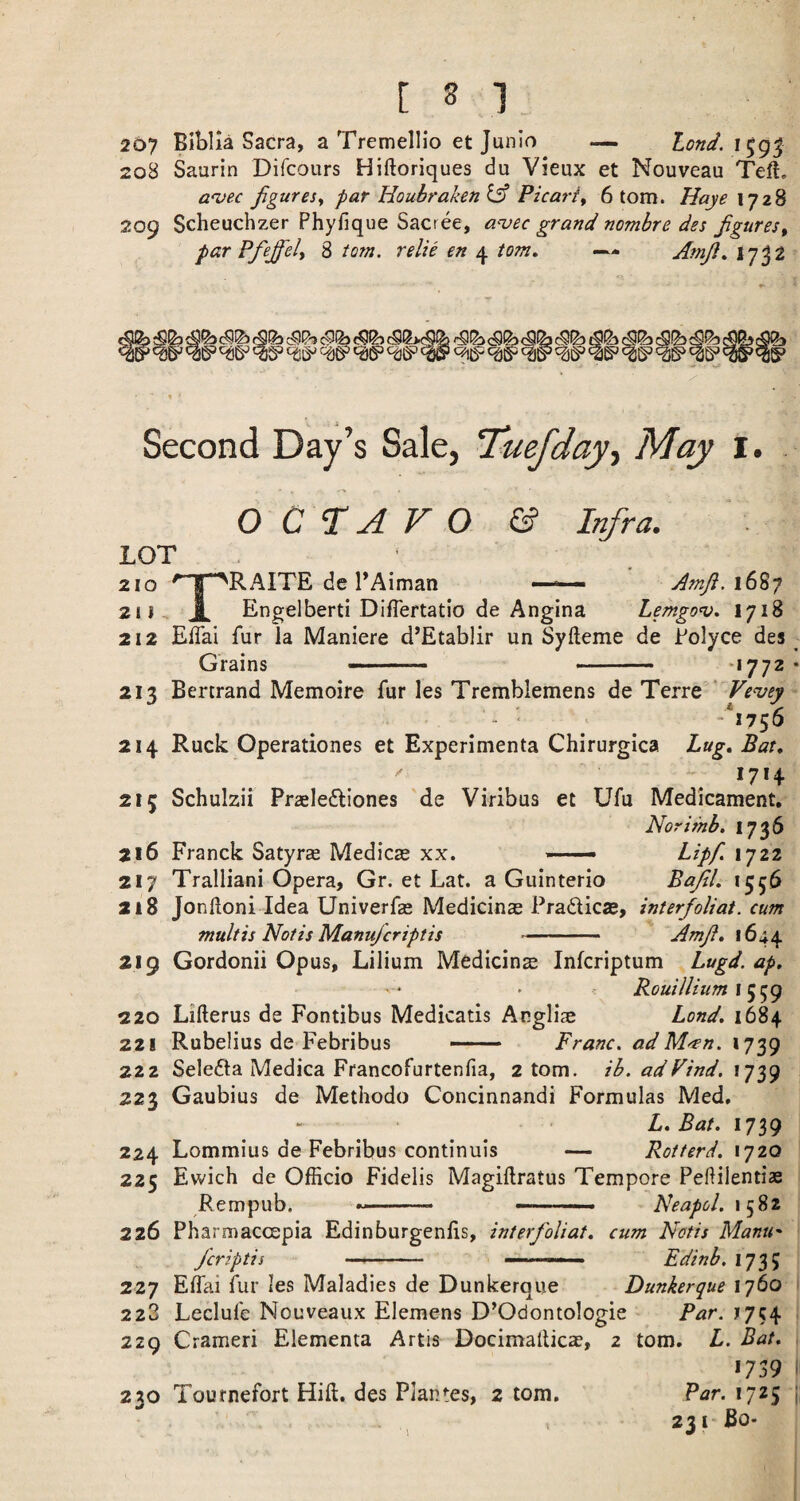 [81 2D7 Biblla Sacra, a Tremellio etjunlo — tend. 159^ 208 Saarin Difeours Hiftoriques du Vieux et Nouveau Teft, aaiec figuresy par Houbrakenl^ Picariy 6 tom. Haye 1728 209 Scheuchzer Phyfique Sacree, a^ec grand nombre des figuresy par Pfiefiely ^ tom. relie en tom» Amfi^i^j^t 1 Second Day’s Sale, 'Tuefday’i May 1. & Infra. o c rA V o LOT 210 ^nORAITE de PAiman — Amfi. i62y X Engelbert! Diflertatio de Angina Lemgo^. 1718 Effai fur la Maniere d’Etablir un Syfteme de Eolyce des Grains ' '*772 * 211 212 213 Bertrand Memoire fur les Tremblemens de 'Vqivq ‘ Ve^vey - ‘ -*1756 214 Ruck Operationes et Experimenta Chirurgica Lug, Bat, 17H 215 Schulzii Praeleftiones de Viribus et Ufu Medicament, Norimb. 1736 216 Franck Satyrse Medicae xx. - ■— Lipf, 1722 217 Tralliani Opera, Gr. et Lat. a Guinterio BaJlL *556 218 Jonftoni Idea Univerfae Medicinae Pradicse, interfoliat. cum multis Notis Manujeriptis -- Amfi, 1644 219 Gordonii Opus, Lilium Medicine inferiptum Lugd. ap, Rouillium \ 220 Lifterus de Fontibus Medicatis Anglise Lend. 1684 221 Rubelius de Febribus Franc. adM'en. 1739 222 Sele61:a Medica Francofurtenfia, 2 tom. ib. adVind. 223 Gaubius de Methodo Concinnandi Formulas Med, L, Bat. 1739 224 Lommius de Febribus continuis — Rotterd. 1720 225 Ewich de Officio Fidelis Magiftratus Tempore Peftilentiae Rempub. -- ■ Neapol. 1582 226 Pha rmaccepia Edinburgeniis, interfoliat. cum Notis Manu' feriptis —»■■■ ■■ ■ ■ Edinb. 173 5 227 Effiai fur les Maladies de Dunkerque Dunkerque 1760 223 Leclufe Nouveaux Elemens D'Odontologie Par. 1754 229 Crameri Elementa Artis Docimatlicae, 2 tom. L. Bat. 1739 230 Tournefort Hid. des Plantes, 2 tom. Par. 1725 231 Bo-