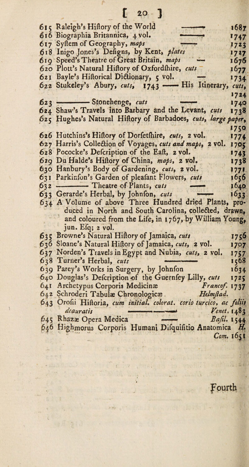 615 RaleigVs Hiflory of the World —1687 616 Biographia Britannica, 4 vol. < *747 617 Syftem of Geography, r-- ^723 j6i8 Inigo J ones^s Defigns, by Kent, plates 1727 619 Speed’s Theatre of Great Britain, maps «— 1676 620 Plott’s Natural Hiftory of Oxfordftiire, cutf 1^17. 621 Bayle’s Hiftorical Didionary, 5 vpl. *734 622 Stukeley’s Abury, cuts, 1743 — His Itinerary, cuts, 1724 623 ■ . -Stonehenge, cuts —^ *740 624 Shaw’s Travels into Barbary and the Levant, cuts 1738 625 Hughes’s Natural Hiftory of Barbadoes, cuts, large paper. *750 626 Hutchins’s Hiftory of Dorfetfliire, cuts, 2 vol. 1774 627 Harris’s Colleftipn of Voyages, cuts and maps, 2 vol, 170^ 628 Pococke’s Defcription of the Eaft, 2 vol. 1743 629 Du Halde’s Hiftory of China, maps, 2 vol. *738 630 Hanbury’s Body of Gardening, cuts, 2 vol. 1771 631 Parkinfon’s Garden of pleafant Flowers, cuts 1636 632 -Theatre of Plants, cuts —- 1640 633 Gerarde’s Herbal, by Johnfon, cuts ■ ■ ■— *633 634 A Volume of above Three Hundred dried Plants, pro¬ duced in North and South Carolina, collefled, drawn^ and coloured from the Life, in 1767, by William Youngs jun. Efq; z vol. 1635 Browne’s Natural Hiftory of Jamaica, cuts 1756 636 Sloane’s Natural Hiftory pf Jamaica, ca/j, 2 vol. 1707 637 Norden’s Travels in Egypt and Nubia, cuts, 2 vol. 1757 638 Turner’s Herbal, cut: ■ - ■ ■ 1568 639 Parey’s Works in Surgery, by Johnfon 1634 640 Douglas’s Defcription-of the Guernfey Lilly, cuts 1725 641 Archetypus Corporis Medicinae Franco/, x’ji’j 642 Schroderi Tabulae Chronologica?. Hdmjiad. 643 Orofii Hiftoria, cum initial, color at. corio turcico, ac foliis deauratis . ' ■ ■ * Vcnet, *483 645 Khazae Opera Medica — Bafil, ^46 Highmorus Corporis Humani Difquilitio Anatomica H* '  ^ ' Com, 1651 Fourth ‘i ‘ ^