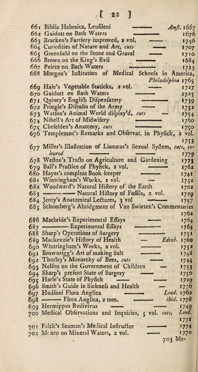 66f Biblia Hebraica, Leufdeni . 662 Guidott on Bath Waters « '1676 663 Bracken's Farriery improved, 2 vol. —— - 1756 664 Curioilties of Nature and Art, cuts ——■ 1707 665 Greenfield on the Stone and Gravel — 1710 666 Brown on the King's Evil ■ 1684 667 Peirce on Bath Waters ■■ . 1713 668 Morgan’s Inflitution of Medical Schools in America, Philadelphia 1765 669 Hale’s Vegetable Staticks, 2 vol, —p— 1727 670 Guidott on Bath Waters ———» 1725 671 Quincy’s Englifh Difpenfatory- m ^ 17 39 672 Pringle’s Difeafes of the Army —— *75? 673 Watfon’s Animal World diiplay’d, cuts — *754 674 Niheil’s Art of Midwifery r ■■ 11760 675 Chefelden’s Anatomy, cuts ' ■ 1750 676 Templeman’s Remarks and Obfervat. in Phyfick, '2 vol. ‘753 677 Miller’s Illuftration of Linnaeus’s Sexual Syilem, cuts^^ eo* loured ..- .. *779 678 Wefton’s Trails on Agriculture and Gardening 1773 679 Ball’s Pradice of Phyfick, 2 vol, - * 1762 680 Hayes’s compleat Book-keeper •——-- 1741 681 Wintringham’s Works, 2 vol. t— 1752 682 Woodward’s Natural Hillory of the Earth 1702 683 ■ Natural Hillory of Foffils, 2 vol. 1729 684 Jenty’s Anatomical Leftures, 3 vol ■—> . l. 1757 685 Schomberg’s Abridgment of Van Swieten’s Commentaries 1762 686 Macbfide’s Experimental E/Tays — 1764 687 ——Experimental Eflays ..—- 1764 (688 Sharp’s Operations of Surgery . ■ — 1751 689 Mackenzie’s Hillory of Health — Edinh. 1760 690 Wintringham’s Works, 2 vol. ——— 1752 691 Brownrigg’s Art of making Salt ■ . ■ 1748 692 Thorley’s Monarchy of Bees, ^uts — 1744 693 Nelfon on the Government of Children — *753 694 Sharp’s prefent State of Surgery —— 1750 695 Harle’s State of Phyfick —— - . 1729 696 Smith’s Guide in Sicknefs and Health -— 1776 697 Hudfoni Flora Anglica — Lond. \’j6z 698 ..Flora Anglica, 2 tom, ■ .. ibid. 1778 699 Hermippus Redivivus —— ■ —■ 1749 700 Medical Obfervations and Inquiries, 5 vol. cutst Lond. 1771 701 Falck’s Seaman’s Medical Inllrudor ... 1774 702 Menro on Mineral Waters, 2 vpl. —— 1770 703 Me-