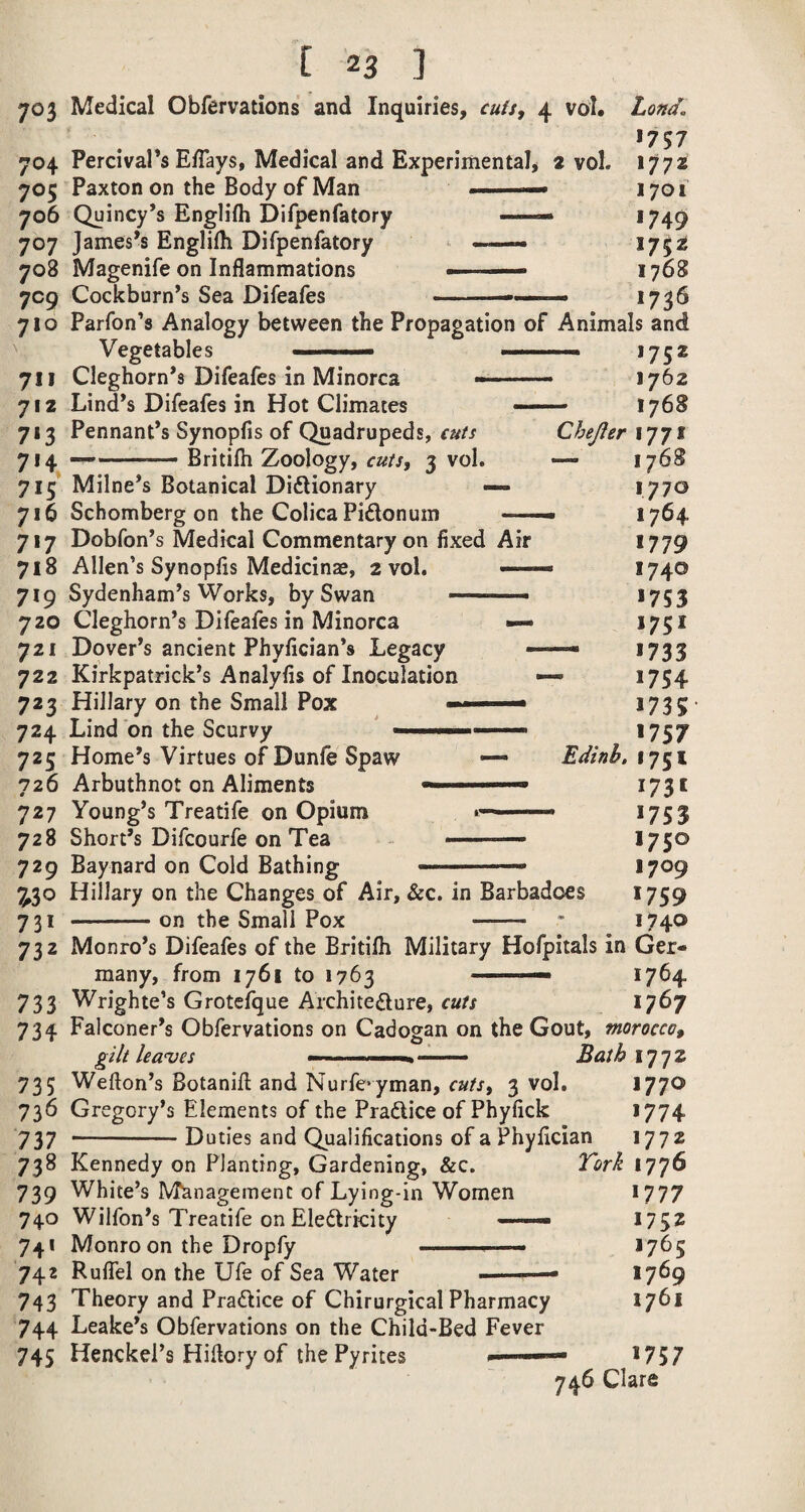 703 Medical Obfervations and Inquiries, cuts^ 4 val. Land, 1757 704 Percival’s E/Tays, Medical and Experimental, 2 vol. 1772 705 Paxton on the Body of Man ■— 1701 706 Quincy’s Englilh Difpenfatory —— >749 707 James’s Englifh Difpenfatory — *752 708 Magenife on Inflammations ■ »— 1768 7C9 Cockburn’s Sea Difeafes .——. 1736 710 Parfon’s Analogy between the Propagation of Animals and Vegetables 711 Cleghorn’s Difeafes in Minorca 712 Lind’s Difeafes in Hot Climates 713 Pennant’s Synopfis of Quadrupeds, 71^ Britilh Zoology, cutSf \ €UtS vol. — 1752 1762 - 1768 Chejler 1771 1768 715 Milne’s Botanical Diflionary 716 Schomberg on the Colica Pidlonum — 717 Dobfon’s Medical Commentary on fixed Air 718 Allen’s Synopfis Medicinae, 2 vol. 719 Sydenham’s Works, by Swan 720 Cleghorn’s Difeafes in Minorca 721 Dover’s ancient Phyfician’s Legacy 722 Kirkpatrick’s Analyfis of Inoculation 723 Hillary on the Small Pox 724 Lind on the Scurvy 725 Home’s Virtues of Dunfe Spaw 726 Arbuthnot on Aliments 727 Young’s Treatife on Opium 728 Short’s Difcourfe on Tea 729 Baynard on Cold Bathing ^30 Hillary on the Changes of Air, &€. in Barbadoes 751 -on the Small Pox - 732 Monro’s Difeafes of the Britilh Military Hofpitals in Ger¬ many, from 1761 to 1763 -— *764 733 Wrighte’s Grotcfque Architecture, cuts *7^7 734 Falconer’s Obfervations on Cadogan on the Gout, morocco, gilt leases —,, ..— Bath 17 7 2 73s Wefton’s Botanifi: and Nurfe*yman, cuts, 3 vol. *77® 736 Gregory’s Elements of the Practice of Phyfick *774 737 -Duties and Qualifications of a Phyfician 1772 738 Kennedy on Planting, Gardening, &c. Tork 1776 739 White’s Management of Lying-in Women 740 Wilfon’s Treatife on EleCtricity — 741 Monro on the Dropfy ..— 742 RulTel on the Ufe of Sea Water 743 Theory and PraCtice of Chirurgical Pharmacy 744 Leake’s Obfervations on the Child-Bed Fever 745 Henckei’s Hifiory of the Pyrites >■ *777 1752 1765 1769 1761 *757 746 Clare