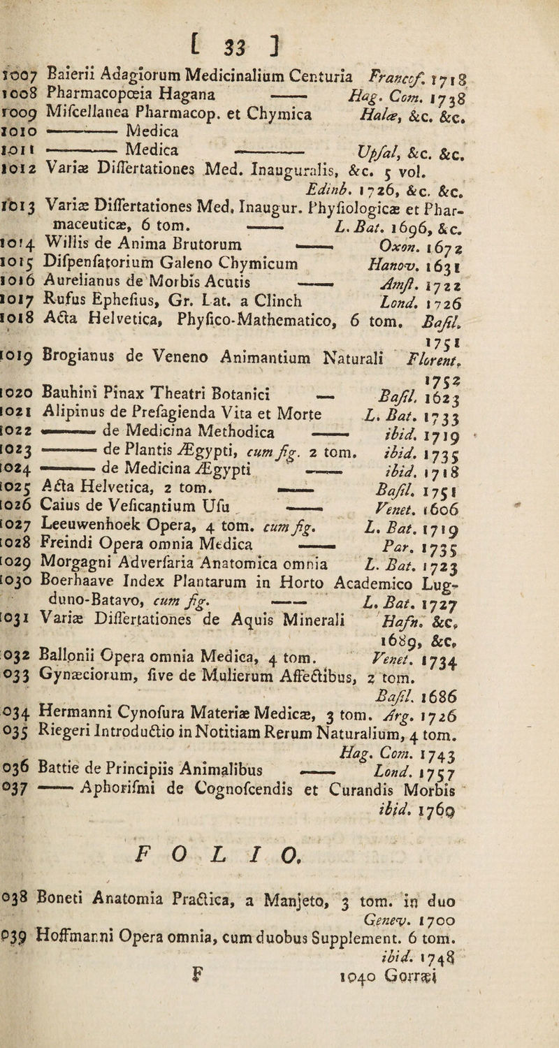 5007 Adaglorum Medicinalium Centum ^ranaf,\>j\% 1008 Pharmacopceia Hagana - Bag. Com, ly-^s roop MifcelJanea Pliarmacop. et Chymica &c. &c. 1010 - Medica IP 11 -Medica -- V/>/al, Sec. &c. 1012 Vari« DiHertationes Med. Inauguralis, &c. 5 vol. Edinb. 1726, &c, &c. 1013 Varis Diflertationes Med, Inaugur. Phyfiologicas et Phar¬ maceutics, 6 tom. - 1696, &C. iof4 Willis de Anima Brutorum .. Oatsw. 1672 1015 Difpenfatorium Galeno Chymicum Banov, 1016 Aureiianus de Morbis Acutis —— 1017 Rufus Ephefius, Gr. Lat. a Clinch Land, 1726 1018 Ada Helvetica, Phyfico-Mathematico, 6 tom. BaJiL 1751 [Oip Brogianus de Veneno Animantium Naturali Florent. *752 Bajil. 1623 L. Bat. 1733 ibid. 1719 ibid. 1735 ibid. 1718 Bafil. 1751 Venet. »6o6 Z. Bat. 1719 Par. 1735 Z. Bat. 1 723 1020 Bauhini Pinax Theatri Botanici _ 1021 Alipinus de Prefagienda Vita et Morte i02 2 w  de Medicina Methodica - [O23 __ de Plantis ^gypti, cum Jig. 2 tom. 1024 — de Medicina iEgypti . 1025 Ada Helvetica, 2 tom. —..mi [026 Caius de Veficantium Ufu ^ - [027 Leeuwenhoek Opera, 4 tom, cum jig. [028 Freindi Opera omnia Medica —— [029 Morgagni Adverfaria Anatomica omnia __ [030 Boerhaave Index Plantarum in Horto Academico Lug^ duno-Batavo, cum jig. ——. L*Bat.\’]2’j [031 Varis Didertationes de Aquis Minerali Bafni Sec^ *^^9» 032 Ballpnii Opera omnia Medina, 4 tom. Fenet. 1734 033 Gynaeciorum, five de Mulierum Affedibus, a tom. Bajil. 1686 034 Hermann! Cynofura Materi* Medics, 3 tom. Arg. iyz6 03s Riegeri Introdudip in Notitiam Return Naturalium, 4 tom. Bag. Com. 1743 036 Battie de Principiis Animalibus — Lond.iy^y 037 -Aphorifmi de Cognofeendis et Curandis Morbis ibid, 176Q FOLIO, 038 Boneti Anatomia Pradica, a Manjeto, 3 tom. ‘in duo Gpienj. 1700 P39 HoiFmarni Opera omnia, cum duobus Supplement. 6 tom. ibid. >748 F 1Q40 Gorrgpi