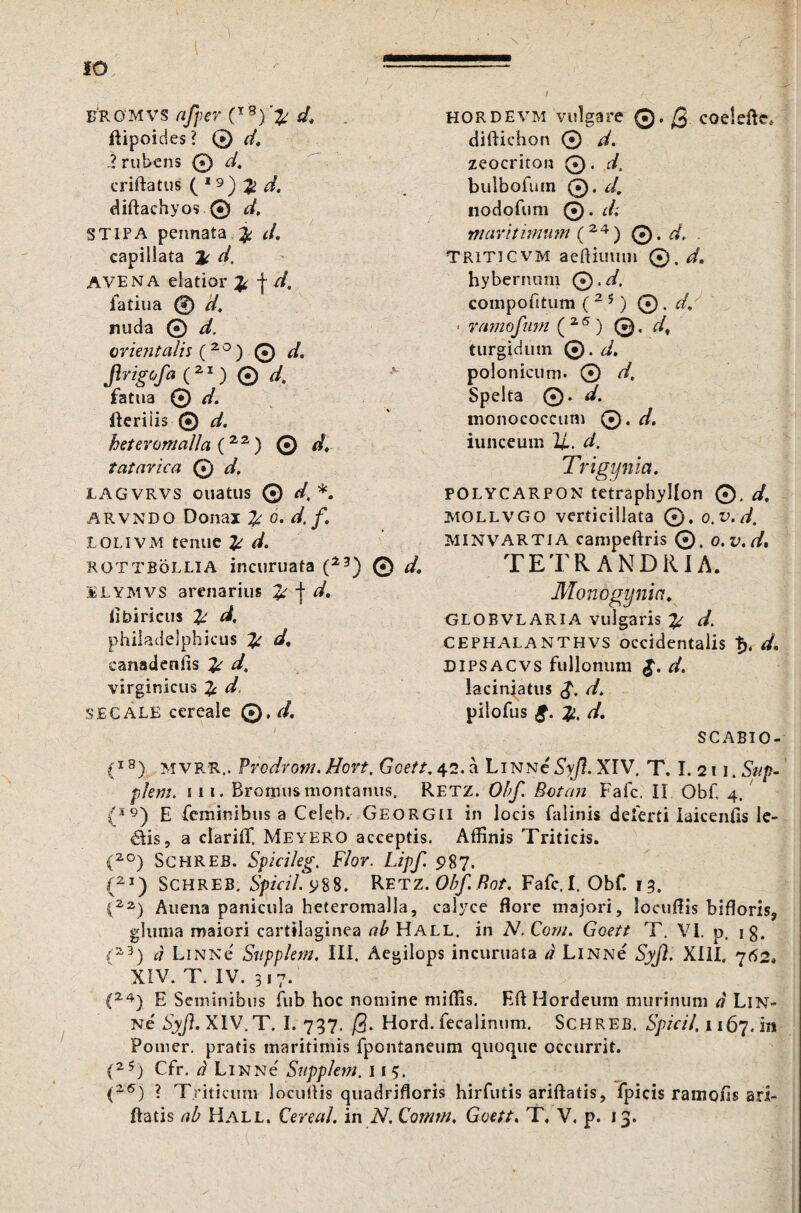 IO FROMVS afper (rg)'% d, ftipoides ? @ d. 2 rubens 0 d. criftatus ( 1 9) $ d. diftachyos ® d, STIPA pennata £ d. capillata ht d, AVENA elatior £ j- d, fatiua ® d. nuda ® d. orientalis ( *°) © d. jh-igofa ( 21) ® d. fatua ® d. fteriiis ® d. heteromalla ( 22) © d. tatarica © d. lagvrvs ouatus © d, *. ARVNDO Donax I4 o. d. f. LolivM tenue % d. ROTTBoLLlA incuruata (23) © d. SLYMVS arenarius £ | d. libiricus £ d. philadelphicus £ d. canadenfis ^ */. virginicus £ SECALE cereale Q.d. HORDEVM vulgare ©. Q coelefte* diftichon ® d. zeocriton ©• d. bulbofum ©. d, nodofum ©. d. maritimum (24 ) ©. d. Triticvm aeftiuum 0. d, hybernum ®. d, compofitum ( 2 5) ©. dd < ramofum ( 2 5 ) ©. d, turgidum ©. d, polonicum. 0 d, Spelta ©. d. monococcuni ©. d. iuneeum 11. d. Trigynia. POLVCARPON tctraphyUon ©. d. MOLLVGO verticillata ®. o.v.d. MINVARTJA campeftris ©. o.v.d. TETRANDRIA. Monogynict. GLOBVLARIA vulgaris £ d. CEPHALANTHVS occidentalis d. DIPSACVS fullonum $. d. laciniatus $. d. pilofus £. d. SCABIO- (i8) mvrr.. Prodrom. Hort. Goett. 42. a LiNNe' Syjl. XIV. T. I. 211. Sup- plem. ni. Bromus montanus. Retz. Obf Botan Fafc. II Obf 4. /S9) £ feminibus a Celeb. Georgii in locis falinis deferti laicenlis le¬ dis, a clariif. Meyero acceptis. Affinis Triticis. (2°) Schreb. Spicileg. Flor. Lipf. 987. (21) Schreb. Spicii. 988. Retz .Obf.Rot. Fafc.I. Obf. 13. (22) Auena panicula heteromalla, calyce flore majori, loctffiis biforis, gluma maiori cartilaginea ab Hall. in N.Corn. Goett T. VI. p. ig. (a3) d LiNNe' Sapplem. III. Aegilops incuruata d LiNNe' Syjl. XIII, 762« XIV. T. IV. 317. (24) E Seminibus fub hoc nomine miffis. ER Hordeum murinum d LiN¬ Ne' Syjl. XIV. T. I. 737. /3. Hord. fecalinum. Schreb. Spici/. 1167. in Pomer. pratis maritimis fpontaneum quoque occurrit. (25) Cfr. d LiNNe' Supplem. 11 5. C26) ? Triticum locufis quadriforis hirfutis ariftatis, fpicis ramoiis arl-