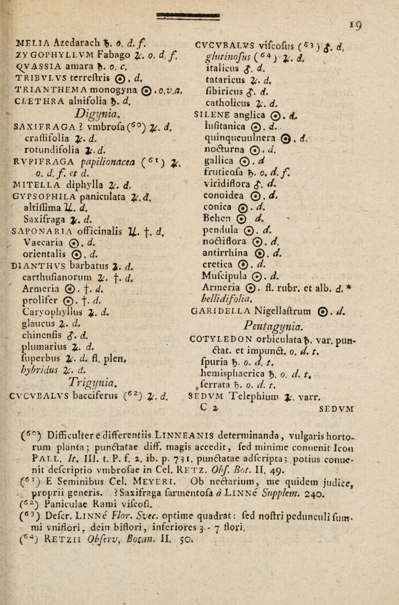 zygophyllvm Fabago o. d, f <gy A S S i A amara o. c. TRIBVLVS terreftris ©, d, trianthem A monogyna Q*o.v.a, CLETHRA alnifolia d. Digynia. saxifraga ? vmbrofa(50) i, craffifolia d. rotundifolia d. RVPifraga papilionacea (6t) o. d. /*. et d. mitella diphylla i, Gypsophila paniculata altiffima 1/. d. Saxifraga f/. SAponaria officinalis 11, f, d, Vaccaria 0. d. orientalis 0. d. DIANTHVS barbatus d. carthufianorum -j-. d. Armeria prolifer 0. f. d. Caryophyllus i. glaucus £. chinenfis plumarius i. fuperbus d,. fl. plen, hybridus d. Trigynict. CVCVBALVS bacciferus (62) %,d. CVCVBALVS vifcofus (6 3) g, d,. glutinofus ( 64 j £, i, italicus tataricus d* fibiricus £. d. catholicus rf. Silene anglica 0. <L iufitanica 0. d. quinqueuulnera ©, i. no&urna ®.<i. gallica 0. ^ fruticofa t> o, d. f, viridiflora $, d. conoidea ©, conica 0. Behen © ^/. pendula 0. d. no6\iflora ®.d. antirrhina ®.d. cretica ®. d. Mufcipula ®. d. Armeria ©. fl. rubr. et alb. d, * bellidi folia, GARIDELLA Nigellaftrum ©. d’ Pentagynia. cotyledon orbiculatavar. pun¬ gat. et impundh o, d, t. fpuria o. d, t, hemisphaerica ty o. d. tt ^ferrata f>. o. ^/. A Sedvm Telephium %t, varr. c 1 SED VM (60) Difficulter e differentiis Linneanis determinanda, vulgaris horto¬ rum planta; pun&atae diff. magis accedit, fed minime conuenit Icou Pall. It, III. t. P. f. 2. ib. p. 731. pun&atae adferipta; potius conue¬ nit deferiptio vmbrofae in Cei. Retz. QbJ. Bot. II. 49. (6I} E Seminibus Cei. Meyeri. Ob nedtarium, me quidem judice, proprii generis. ? Saxifraga farmentofa dLiNNe Snpplem. 240. (6 2) Paniculae Rami vifeofi. (63) Defer, LiNNe Flor. Svcc. optime quadrat: fed noftripedunculifum* mi vniflcri, dein biflori, inferiores 3 - 7 flori. (64) Retzii Obfervi Botuth II, 50.