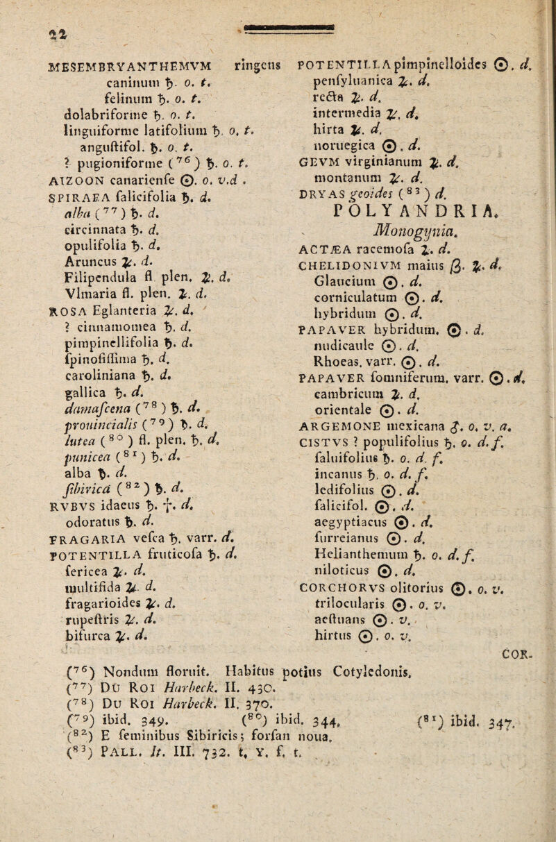 /. MESEMBRYANTHEMVM ringens caninum b- o. t. felinum b- o. t. dolabriforme b- o. t. linguiforme latifolium t> o, t. anguftifol. b* o, t. t pugioniforme t76) b- o. t. AIZOON canarienfe ©. o. v.d . SPIRAEA falicifolia b* d. alba (77 ) b- d. circinnata b* f/. opulifolia b* Aruncus <i. Filipendula fl plen. c?„ Vlmaria fl. plen. rf, mos A Eglanteria £. d, ? cinnamomea b- d. pimpinellifolia b* d» fpinofiflrma b. d. caroliniana b* gallica b* d, damafcena (7S ) 1>. d. prouincialis (79) b* lutea (80 ) fl. plen, b. punicea (8 1) b* alba b* pbirica ( 8 2 ) b- d. RVBVS idaeus b* f* dt odoratus b. d. FRAGARIA vefca b. varr. d. TOTENTILLA fruticofa b* d. fericea d. multifida 2d- d. fragarioides d, rupeftris £. d. bifurca d. POTENTILLApimpinelloidcs ©. </. penfyltianica re&a intermedia d. hirta d. noruegica ©. d. GEVM virginianum montanum d. DRYAS qcoides ( 83 ) POLYANDRIA* Monogynici. ACTA:A racemofa i. d. CHELIDONIVM maillS /3. Glaucium Q.d. corniculatum ©. hybridum ©. d, PAPAVER hybridum, © . d, nudicaule 0, d. Rhoeas, varr. 0, d. papaver fomniferum. varr. Q.d, eambricum J. d. orientale 0. d. ARGEMONE mexicana $. o, v. a. Cistvs ? populifolius b. o. faluifoliue b* o. d. f. incanus b. o. d. f, ledifolius 0. d. falieifol. ©, d. aegyptiacus ©. d. furreianus ®-d. Kelianthemuin b- o. d. f. niloticus ©. d, CORCHORVS olitorius ©, o. V. trilocularis ©. o. v. aeftuans © . v. hirtus ©. o. v. COR- (76) Nondum floruit. Habitus potius Cotyledonis, (77) Du Roi Harbeck. II. 430. (78) Du Roi Harbeck. II. 370. (7V ibid. _ (80) ibid. 344, (Bi) ibid. 347. (82) E feminibus Sibiricis; forfan noua.