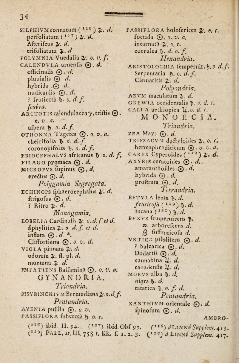 SILPHIVM connatum ( 116 ) d, pcrfoliatum C11 7 ) d, Afterifcus d. trifoliatum d Polymnia Vuedalia o. v.f CALENDVLA aruenfis Q.d. officinalis 0, 'd, plumalis © d. hybrida .0 d, midicauiis ©. d. ? fruticofa b* o. <r/. f fcabra. ARCTOTis calendulaceay.triftis ©. o. v. a. afpera b- o, d. f. OTHONNA Tagetes 0. o. V, cheirifolia b. d. d. /1 coronopifolia b* o. */./*. ERIOCEPHALVS africanus b o, /♦ FILAGO pygraaea ©. d. Micropvs fupiniis ©. d, eredhts 0. d. Polygamia Segregata♦ ECHINOPS fphaerocephalus d, ftrigofus 0. r/, ? Ritro Monogamia4 LOBELIA Cardinalis o.d.fetd, fiphylitiea 0 /1 e/ inflata 0. *. CiifFortiana ©. o. t\ ct. VIOLA pinnata 7/. d. odorata fl. pl. d. montana d. IMPATIENS Balfamina ©. o. V. a. GYN ANDRIA. Triandria. SISYRINCHIVM Bcrmudiana £.0. d.f. Pentandria. AYENIA ptlfilia ©. o. V. PASSI FLORA fuberofa o. f. (rIff) ibid II.94, passiflora holofcricea 0, t. foetida 0. 0. v, a. incarnata 7^. 0. t. coerulea b- d. f;» /. Hexandria* aristolochia femperuir.b.0 d.f, Serpentaria b. 0. t/. jf. Clematitis %. d» Polyandria. ARVM maculatum d. GREVVIA occidentalis ti. 0, d, /„ Calla aethiopica 11.0, d. t. M O N O E C I a; Triandria. ZEA Mays 0. r/ TRiPSACVM d?&y!oides>. 0. r, hermaphroditicum 0. 0. v. a. carex Cyperoides ( 118 ) d* AXYRis ceratoides 0. d» amaranthoides ©. hybrida 0. r/. proflrata ©r d. Tetrandria. BETVLA lenta b. d. fruticofa ( 11 9 9 tj. d, incana ( I2°) b. d. BVXVS fcmp erui re ns b» vc arborefcens d. /3- fuffruticofa d. VRTicA pilulifera ©. d* ? balearica ©. d. Dodartii ©. d. cannabina %. d» canadenfls 24. d. 5I0RVS alba b- d, nigra b- dt tatarica b- 0. f. d, Pentandria. XANTHIVM orientale ©. d fpinofum ©. d. AMBRO- (tl7> ibid. ObC9?* C *s) dlANKe Snpp/em. 41 3*