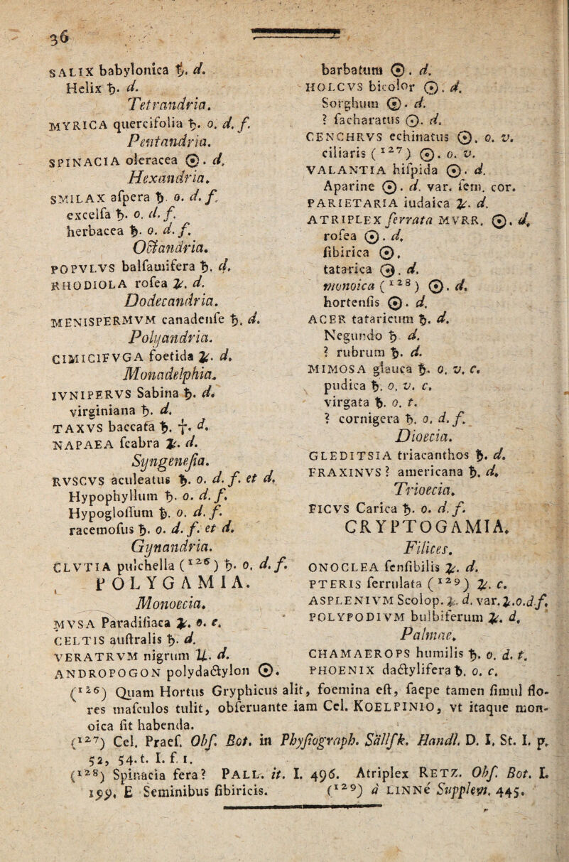 36 •— salix babylonica t>. d. Helix b- d. Tetrandria. myrica quercifolia b* o. d. f. Pmtandria. SPINACIA oleracea 0. d, Hexandria. SMILAX afpera b o. excelfa b* d. f. herbacea b- d- f. Ocdandria. POPVLVS bal fami fera b. d. RHODIOLA rofea d. Dodecandrici. MENISPERMVM canadenfe b. d. Polyandria. CIMIC1FVGA foetida Monadelphia. IVNIPERVS Sabina b« virginiana b* d, ^ f y TAXVS baccata b. T* d* NAPAEA fcabra r/. Syngenejia. rvscvs aculeatus b* d. f. et d. Hypophyllum b* o. d. f. Hypoglofium b> d. f . racetnofus b- o* d. f. et d. Gynandria. CLVTIA pulchella (125 ) b* o. d, f. fOLYGAMIA. Monoecia♦ MVSA Paradifiaca ©. f. CELTIS auftralis b- d. VERATRVM nigrum 2X* ANDROPOGON polyda&ylon ©. barbatum © . d, holcvs b i color 0. d. Sorghutn 0. d. ? facharatus 0. d, CENCHRVS echinatus ®t o. s/. ciliaris (l27) ®. o. v. V ALANT IA hifpida ®. d. Aparine ®. d, var. fern. cor. PARIETARIA iudaica d, ATRIPLEX ferrata MVRR. ©, d, rofea 0. d, fibirica ©, tatarica 0. d, rnmoica (12 8) ©. d* hortenfis ©. d. ACER tataricum b- d. Negund-o b d. ? rubrum b- d. MIMOS A glauca §. o. v, c. pudica b. o. v. f. virgata b- o. t. ? cornigera b. o. d, f, Dioecia. GLEDITSIA triacanthos b* d’. FRAXINVS? americana b. <4 Trio e cici. FlCVS Carica b- o. <4 /“. CRYPTOGAMJA, Filices. ONOCLEA fen fi bilis nf. PTERIS ferrulata (I29) f. ASPLENIVM Scolop. d. YQY.l.O.df, POLYPODiVM bulbiferum d. Palmae. CHAMAEROPS humilis b. 0. d. t. phoenix da&yliferab. o. c. i116) Quam Hortus Gryphicus alit, foemina cft, faepe tamen fimul fio- res mafculos tulit, obferuante iam Cei. KOELPINIO, vt itaque mon* oica fit habenda. (1Z7) Cei. Pracf. Obf. Bot. in Phyjtograph. Sallfk. Handl. D. I. St. I. p, 54'^ 1* f L (**8) Spir.acia fera? Pallv/V. I. 496. Atriplex Retz. Obf. Bot. I. 1.99, £ Seminibus fibiricis. (I29) d LiNNe Supplevi. 445. r