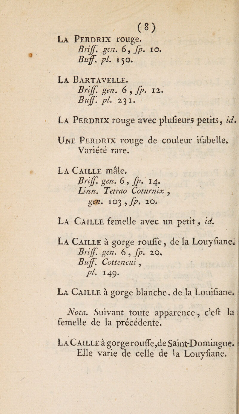 La Perdrix rouge. Brif. gen. 6, fp. 10. Bujf. pl. 150. La Bartavelle. Brijf. gen. 6 , fp. 12. Bujf. pl. 231. La Perdrix rouge avec plufieurs petits, îd. Une Perdrix rouge de couleur iiabelle. Variété rare. La Caille mâle. Brijf. gen. 6, fp. 14. Lïnn. Tetrao Coturnix 7 gen. 103 7fp. 20. La Caille femelle avec un petit, ida La Caille à gorge rouffe, de la Louyfiane* Brijf. gen. 6 , fp. 20, Buff. Cottencui, pl. 149. La Caille à gorge blanche. de la Louifiane. Nota. Suivant toute apparence, c’ed la femelle de la précédente. La Caille à gorge rouffe,de Saint-Domingue. ; Elle varie de celle de la Louyfiane.