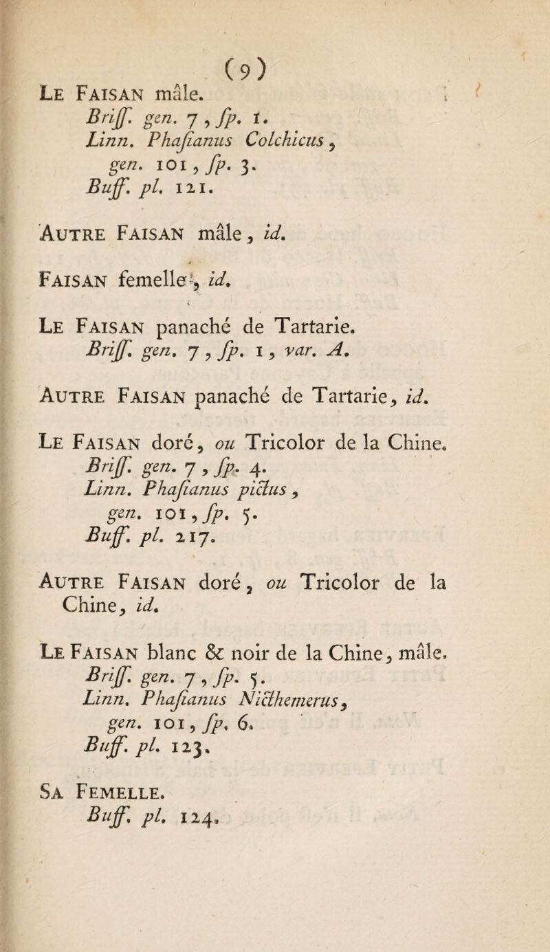 Le Faisan mâle. Brijf. gen. 7 , fp. 1. Linn. Phafanus Colchicus 9 gen. 101 9fp. 3. Bujf. pl. 121. Autre Faisan mâle, id. Faisan femelle-, id. Le Faisan panaché de Tartarie. Brijf. gen. 7, fp. 1 , var. A. Autre Faisan panaché de Tartarie, id. Le Faisan doré, ou Tricolor de la Chine. Brijf. gen. 7 , fp, 4. Linn. Phafanus piclus , gen. IOI, fp. 5. Bujf. pl. 217. \ Autre Faisan doré, ou Tricolor de la Chine, id. Le Faisan blanc & noir de la Chine, mâle. Brijf. gen. 7 , fp. 5^ Linn. Phafanus Nicthemerus, gen. 101, fp. 6. Bujf. pl. 123. Sa Femelle. Bujf, pl. 124,