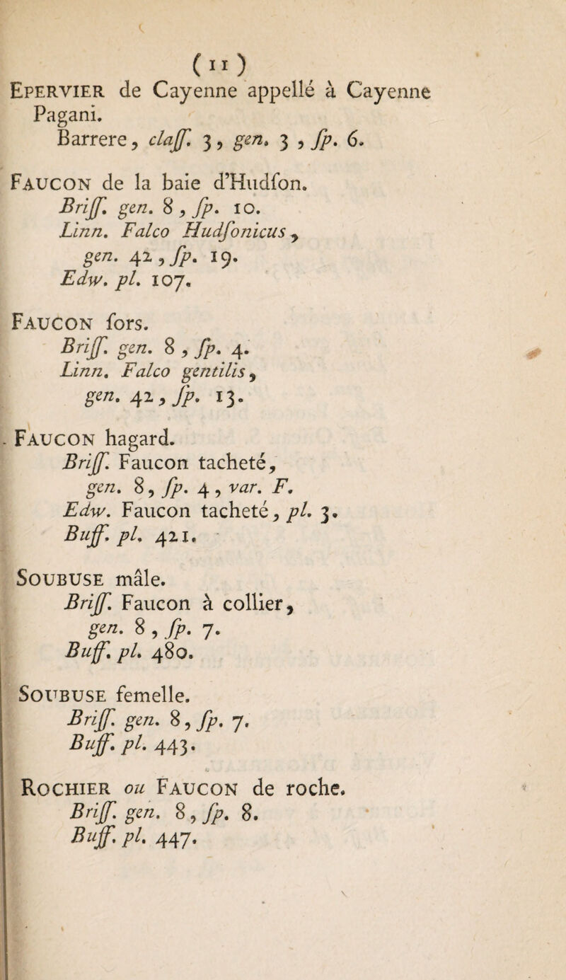 Epervier de Cayenne appellé à Cayenne Pagani. Éarrere, clajf. 3, gen. 3 , fp. 6. Faucon de la baie d’Hudfon. Brijf. gen. 8*7/?. 10. Linn. Falco Hudfonicus , gen. 4x,fp. 19. Edw. pl. 107. Faucon fors. Brijf. gen. 8 , fp. 4. Linn. Falco gentilis , gen.^.Jp. 13. - Faucon hagard. Brijf. Faucon tacheté, g£n» 8, 7/?. 4 , .F. 2s^. Faucon tacheté,/?/. 3. Bujf. pl. 421. Soubuse mâle. Brijf. Faucon à collier, gen. 8 , fp. 7. Buff. pi. 480. Soubuse femelle. Briff. gen. 8, fp. 7. Buff.pl. 443. Rochier ou Faucon de roche. Brijf. gen. 8 , fp. 8. Bujf. pl. 447.