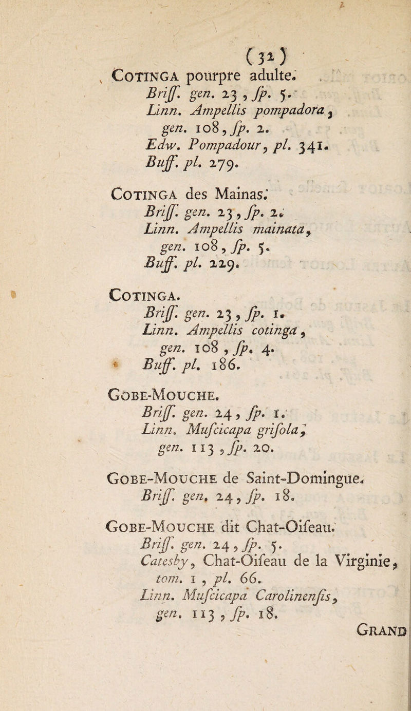 OO v Cotinga pourpre adulte- Brijf. gen. 23 , fp. 5.- Linn. Ampdlis pompadora 3 gen. 10%,fp. 2. Edw. Pompadour ? pi. 341- Buff. pl. 279. Cotinga des Mainas.’ Brijf. gen. 23, 2* Xi/z/2. Ampdlis mainata 9 ££/2. 10$, fp. 5. Buff. pl. 229- Cotinga. Brijf. gen. 23 , fp. I. Linn. Ampdlis cotinga 9 gen. 108 , fp. 4. Buff. pl. 186. Ggbe-Mouche. BBff• gen. 24,7??. Linn. Mufcicapa grifola9 gen. x13 3fj>. 20. Gobe-Mouche de Saint-Domingue- Brijf. gen, 24 3 fp. 18. Gobe-Mouche dit Ghat-Oifeau. Brijf. gen. 24,7/?. 5. Catesby ? Chat-Oifeau de la Virginie, 1 -, pl. 66. Zi/2/2. Mufcicapa Carolinenjis 9 gen. 113 ÿ fp. 18. Grand