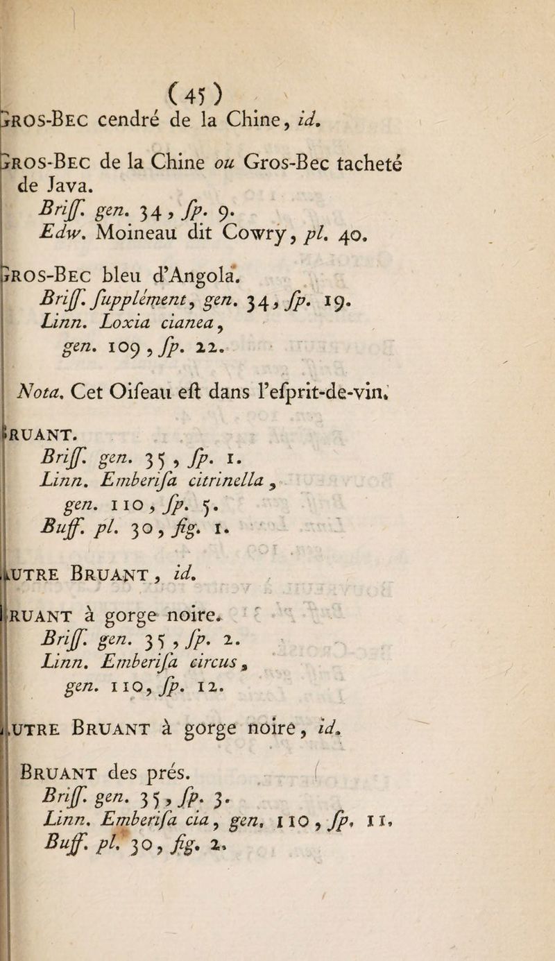 Pros-Bec cendré de la Chine, id. Pros-Bec de la Chine ou Gros-Bec tacheté de Java. Brif gen. 34 , fp . 9. Edw. Moineau dit Cowry, pl. 40. Pros-Bec bleu d’Angola. Briff. fupplément, gen. 1\9fp* 19. Linn. Loxia cianea, gen. 109 ) fp. 12. Nota. Cet Oifeau efl dans 1’efpnt-de-vin* «RUANT. Brif gen. , Jp. i. Linn. Emberifa citrinella , gen. 110 , fp. 5. Buff. pl. 3 o , fig. 1. ~ O T ‘ 4 * iikUTRE Bruant , id. I ruant à gorge noire* Brif. gen. 35 , fp. 2. Linn. Emberifa circus, g£/z. 110, fp. 12. i.UTRE Bruant à gorge noire, zV. Bruant des prés. Brif. gen. 35, fp. 3. Zz/z/z. Emberifa cia ? i io , 11» Buff. pl. 30, fig. 2.