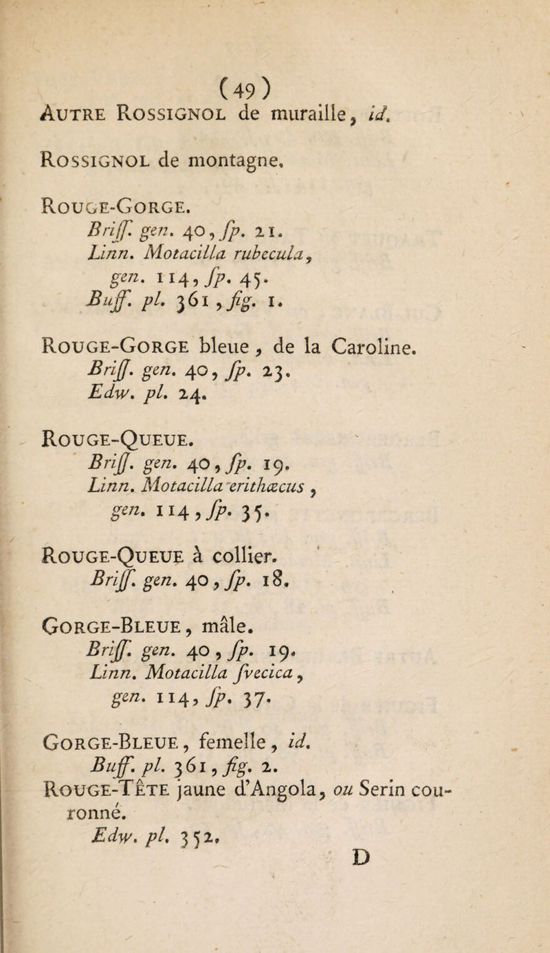 Autre Rossignol de muraille, id. Rossignol de montagne, Rouge-Gorge. Briff. gen. 40, fp. 21. Llnn. Motacilla rubccula, gen. 114 ,fp. 45. Bnf. pl. 361 , Jîg. I. Rouge-Gorge bleue, de la Caroline. BriJJ. gen. 40, fp. 23. Edw. pl* 24. Rouge-Queue. Brijj. gen. 40 , fp. 19. Linn. Motacilla 'erithœcus, gen. 114, fp. 35. Rouge-Queue à collier. B rijj,\ gen. 40,7/g i 8, Gorge-Bleue, mâle. Briff. gen. 40 , fp* 19. Linn. Motacilla fvecica, g**- 114, fp. 37. Gorge-Bleue, femelle, id. Buff. pl. 361,7%. 2. Rouge-Tête jaune d’Angola, ou Serin cou¬ ronné. Edw. pl* 352. D