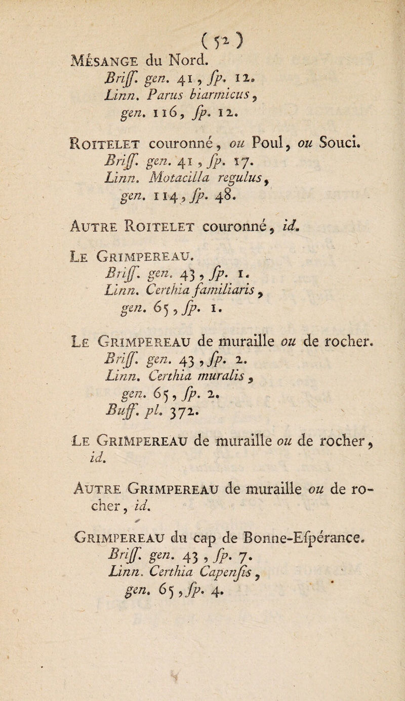 Mesange du Nord. Brijf. gen. 41 , fp. 12* Linn. Parus biarmicus , gen. 1x6, fp. 12. Roitelet couronné, 022 Poul, 022 Souci. Brijf. gen. 41 , fp. 17. Zi/2/2. Motacilla regulus, ge/z. 114, j'p* 48. Autre Roitelet couronné, zi. Le Grimpereau. Bnf. gen. 43 , A I- Linn, Certhia familiaris , o-en. 65,^. 1. Le Grimpereau de muraille ok de rocher. Bnf gen. 43 ,fp. 1. Linn. Certhia muralis 3 gen. 6<j, fp. a. Bujf. pL 372. Le Grimpereau de muraille ou de rocher, id. Autre Grimpereau de muraille ou de ro¬ cher, id. Grimpereau du cap de Bonne-Efpérance. Brïf. gen. 43 ,fp. 7. Linn. Certhia Capenjîs 9 gen. 65 fp. 4.