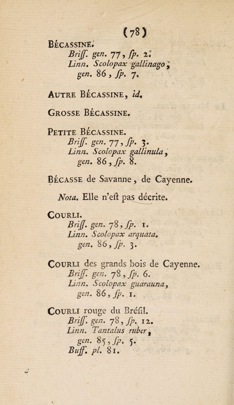 Bécassine. Brijf. gen. 77, fp. rl Linn, Scolopax gallinago$ gen. 86 , fp. 7. / - Autre Bécassine, id* Grosse Bécassine. Petite Bécassine. Brijf. gen. 77, fp. 3. Linn. Scolopax gallinula , ge/2. 86,7/7. 8. Bécasse de Savanne, de Cayenne. Elle n’eft pas décrite. Couru. Briff. gen. 7%, Jp. i. Zi/2/7. Scolopax arquata. ge/2. 86,7/7, 3. Couru des grands bois de Cayenne. Brijf, gen. y%,fp, 6. Linn. Scolopax guarauna, gen. 86, fp. i. Couru rouge du Bréfll. Brijf, gen. 78, jp. 12. Zizz/2. Tantalus ruber t gen. 85 Jp. 5. Buff. pl. 81.