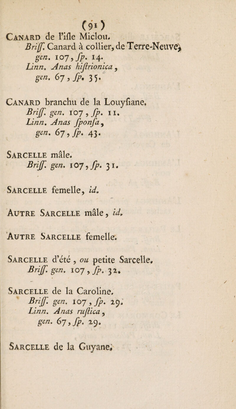 (90 Canard de l’ifle Miclou. Brijf. Canard à collier, de Terre-Neuve* gen. 107, fp. 14. Linn. Anas hifrionica , gen. 67, fp. 35. Canard branchu de la Louyfiane, Brijf. gen. 10 J , fp. 11. Linn. Anas fponfay gen. 67, fp. 4J. Sarcelle mâle. Brijf. gen. 1071 fp. 31. Sarcelle femelle, id. y ** ■* Autre Sarcelle mâle, id9 Autre Sarcelle femelle. Sarcelle d’été, ou petite Sarcelle. Brijf. gen. 107 ^ fp. 32. Sarcelle de la Caroline. Brijf. gen. 107 ^ fp. 29. Linn. Anas ruf ica, gen. 67, fp. 29, Sarcelle de la Guyane,