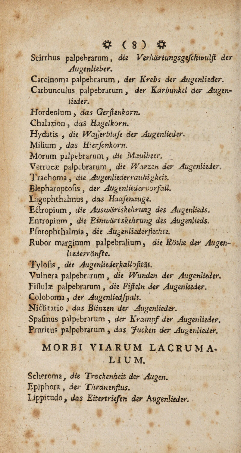 Scirrhus palpebrarum, die Verhtirtungsgefchtvulft der Augenlieber. Carcinoma palpebrarum , der Krebs der Augenlieder. Carbunculus palpebrarum, der Karbunkd der Augen¬ lieder. Hordeolum ^ das Gerfienkorn. Chalazion, das Hagelkorn. Hydatis , die JYajJerblafe der Augenlieder. Milium , das Uierjenkorn. Morum palpebrarum, die Mctulbeer. Verrucae palpebrarum, die Warzen der Augenlieder. Trachoma , die Augmliederrauhigkeit. Blepharoptofis, der Augenliedervorfalh Lagophthalmus, das Haafenauge. E&ropium, die Ausxvdrtskehrung des Augenlieds. Entropium , die Einwdrtskehrung des Augenlieds. Pforophthalmia, die Augenliederflechte. Rubor marginum palpebralium, die Rtft/ze der Augen- liederrdnfte. Tylofis , die Augenliederkctllofitdt. Vulnera palpebrarum, die Wundzn der Augenlieder. FiHulae palpebrarum, die Fijleln der Augenlieder. Coloboma , der Augenliedfpalt. Ni&itatio, das Blinzen der Augenlieder. Spafinus palpebrarum , der Krampf der Augenlieder. Pruritus palpebrarum , das Jucken der Augenlieder. MORBI VIARUM LACRUMA. LIUM. Scheroma, die Trockenheit der Augen. Epiphora , der Tfirdnenflus. Lippitudo, das Eitertriefen der Augenlieder.