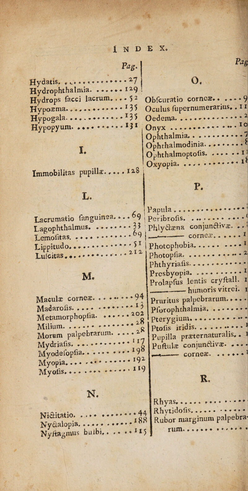 r Pag. Pag V * * « « * * 9> 4 «> ♦ 27 O. Hydatis. Hydrophthalmia. .*..** 129 * Hydrops facci lacrum-52 obfcuratio corneae..-9 Hypoaima... 1 3 5 Oculus fupernumerarius.. 11 Hypogala. .13 5 Oedema.2 Hypopyum. * ♦ ♦ • •••••* 13 1 Onyx .• * 10 Ophthalmia.? I. Immobilitas pupilla’. •... 12.8 L. Ophthalmodinia. Ophthalmoptohs. Oxyopia. .. „. * U i* P, Papula Lacrumatio fanguinea,... ^9 i peribroiis. * * • ♦ * Lagophthalmus...„.33 ; Phlydlaena conjunCHvau „«• Lemofitas. ..* 69 I —— cornea.1 5 T i Photophobia.1 Lippitudo. «> • Lulcitas. •. • * 112. . . . • • » x 4 M. .< . • ♦ 94 . 2 . I 13 202 Photopfia Phthyriafis. Presbyopia Prolapfus lentis cryftall. i ' —_-—humoris vitrei. 1 Pruritus palpebrarum Pforophthalmia U + ♦ • Maculae cornesu « Madarofis. Metamorphopha. - g pterygium. „ *. Milium.* o ptofis iridis.1 Morum palpebrarum. * * • • ^ Mydriafi.s.* * * lll Myodeiopfuu . .. - Myopia. Myolis*... 198 192 119 N. * 44 188 Ni&tatio. .. Ny^aiopia... Ny/tagmus bulbi,. „. „ ♦ 115 jrnaturalis.. 1 Pupilla praetei Puftukc conjunctivae. ... corneae. R. Rhyas...... . .. Rhytjdofis.... Rubor marginum palpebra¬ rum.