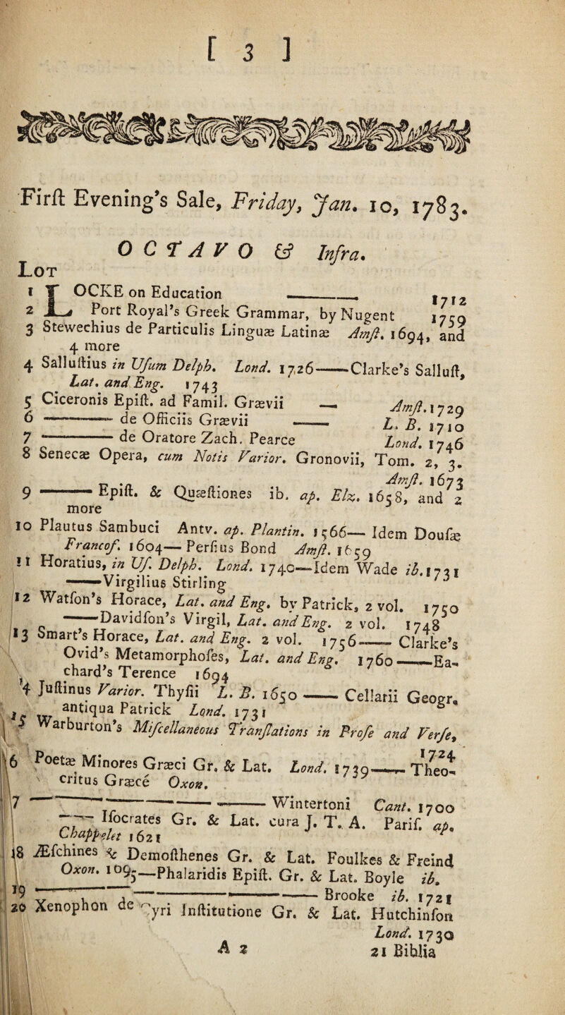 Firft Evening’s Sale, FWJn/, Jan. lo, 1783, Lot ;l O C<r A V O £5? Infra. OCKE on Education ■■■■ • 1712 2 Port RoyaPs Greek Grammar, by Nugent lyro 3 Stewechius de Particulis Linguae Latinae Amfl^ *604, and 4 more ^ 4 SalluiHus in Vfum Delph, lond. 17.26-Clarke’s Sallul!, Lat, and Eng. 1743 5 Ciceronis Epift. ad Famil. Gr^vii — Jmli.xmQ 6 --- de OfHciis Gr^vii - 2^^ 2. ly lo o c-Oratore Zach. Pearce Zw! 1746 o oenecae Opera, cum Notts Farior, Gronovii, Tom, 2, T. . Amji. 1672 9  Epift. & Quseftiones ib. ap. Eh, i6c8, and 2 more 10 Plautus Sambuci Antv. ap. Plantin, 1^66— Idem Douf^ Francof, 1604—Perfius Bond Amji.ltzg !l Horatius, in Vf. DeJph. Lond, 1740—Idem Wade , Virgin us Stirling ' ^ 12 Watfon’s Horace, Lat, and Eng. by Patrick, 2 vol. 1750 Davidfon s Virgil, Lat. and Eng. 2 vol, 1748 13 bmart s Horace, Lat. and Eng. 2 vol. 1756-— Clarke’s Ovid’s Metamorphofes, Lat. and Eng, 1760_-Ea- , chard’s Terence 1694 4 Judinus Varior. Thyfii h. B. 1650-Cellatii Geogr. ^ ^ntiqua Patrick Lend, xy^i j ^ arburton’s Mifcellaneous TranJIations in Pro/e and Ver/et 6 Poete Minores Graeci Gr, & Lat. Lond, 1730—,,^ Theot ^ critusGraece Qxon. ^^*7 --Wintertoni Cant. 1700 ^ curaj. T..A. Parif. ap. Chapp^Lf 1621 ^ ^8 ^fchines ^ Demofthenes Gr. & Lat. Foulkes & Freind '7 ^ “ '7 *.—-Brooke ib. 1721 20 Xenophon de Jnftitutione Gr. & Lat. Hutchinfon Land. 1730 ■A 2 21 Biblia