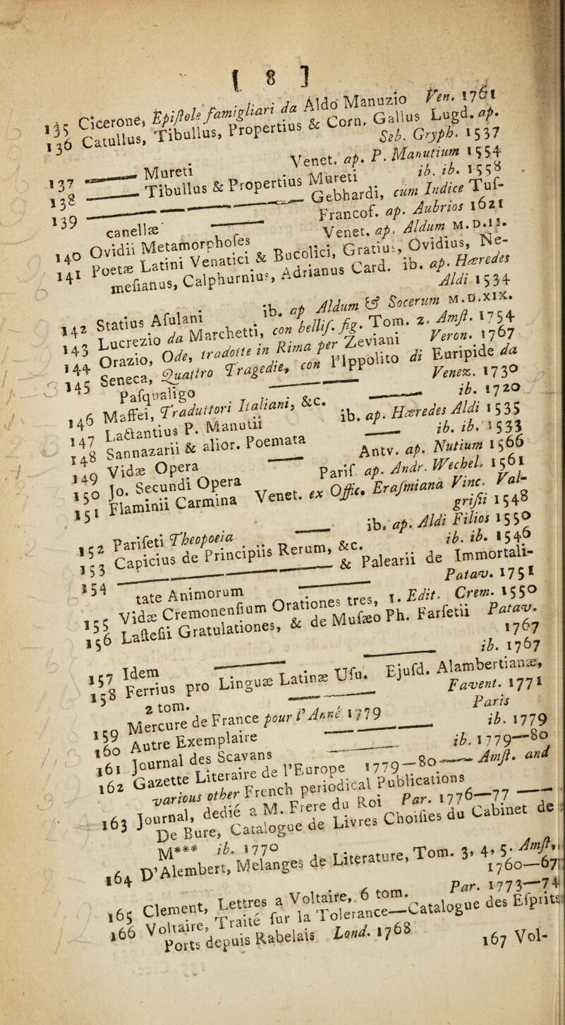1 -* > J* ;• • j AMd'Manuzio ^7^* ■*'. ?=;; SSSIS:-- ‘ - ti:” in?; '3 . Vcntt.ap.P.Mar.u‘,umXW ' m TibuUas & ?ropert.us Mureu (-. f„ -—- Francof. af. Mri. l6u canells' T Venet. Ovidii Metamorpnoles . _ . iNe- T ^itini Venatici caneiiss Venet, , Ovidil Metamorpholes . Qratius, Ovidias, Me- Poet* Latini Venauci & ' ^ard. ib. «/■ l^efiaaas, Calpbarn.u-, Adrianos t, ctatius Afulani ^ r ^om. ^75 + 14^ Stati ^^arclietti, co» belhf pg ,^5^ OrSo, Earipide^i^ H4 1 ,730 ? M5 ^^p'r^’.alTeo ..-T^'__ ^7^^ r Maffei, Praduttori liahanti &c. Hcsredes Aldi 153$ Maanuus P. Manual 1553 147 ^ jilior* f. X J^utiuTTi rig Sannazani & 2“°'-_ Antv. ^ do vid® Opera ^p. ^r,dr. Wuhtl I5°‘ no ]o- Secundi Opera Era/miana Vi’tc- ssrt&p™ ^ i. '‘i»£ ^>3 ^ ^ ____pata^v* 17 ^54 fate Animorum  i.Edit. Crfwz. 1550 Farfetii ,56 La-teiu _ r'k 1767 *^8 F^errius pro ^S»ri‘77i , Mercure de France pcur rA,.r^m-- iP, , ,79 ,o-±ykr?.i ,Ai lournai uca _ PCnmne 1770-—-z ; >63 ]o-fj^;ff^aSnee\ivres Choi^^^^ = 6 piMembertwelanges de Literature. Tom. 3. ^ . Par. mi— ,,5 Clement, LeUres^aVdtaue, ,' ''“por’de^nuis Rabelais W-1768 ,67 Vol-
