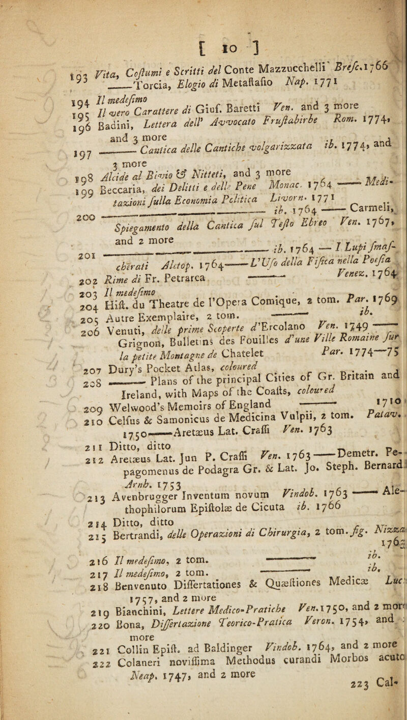 t ni Vita, Coftimi e Scritti M Conte Mazzucchelli' Bn/t.lj66 .Torcia, Metaftafio iVa/.. 1771 1774> //“rfcara/«« M Giuf. Baretti and 3 more Badini. Letters M’ J-wocato Frujiabtrbe Fom. V and % more , Caniica Me Canikhe Mgarizzata ib. 1774, ana ^ more sq8 Ahide al Bi-vh lA Nitteti, and 3 more ,QQ Eeccaria, del Delitti e Mk Pene Monac. 1764 tatcmd fulla Ecmomia Pchtica Livorn. 177) ih. 1764 Medi' 200 7 I Carmeli, 201 Spiegamento della Cantka jul Tejlo Ebreo Ven. 1767, ^ncl % more ▼ » * r r ih, 1764 — I Luptfmaf- cheraii Jlet op. \.']6^—VWo della Fijtca tmla Poefia JOZ R.me di Fr. Petrarca - ^764 203 11 tnedefmo^ 20% 11 meaenrnu ^ ‘ n 204 Bin. du Theatre de I’Opera Comiqoe, 2 tom. Pat. ty6g 20c Autre Exemplaire, 2 tom. -p- ’ ^ _ 206 Venud, delle prime Scoperte ^Trcolano ^49 . Grignon, Bulletins des Fouilles d une Vtlle Romaine Jur la petite Montagr.e de Par. 1774' 75 207 Dory’s Pocket Atlas, coloured 20S £ Ul,ivCL jrn.j£7.0, ^ Tl * • J Plans of the principal Cities of Gr. Britain and Ireland, with Maps of the Coalls, coloured 209 Welwood's Memoirs of England 210 1710 Pataru* Celfus U Samonkus de Medicina Vulpii, 2 tom. Aretxus Lat. Craffi Ven. 1763 2! I Ditto, ditto ^ . vt 2S2 Aretxus Lat. Jun P. Crafli Ven. 1763—^ ' pagomenus de Podagra Gr. & Lat. Jo. Steph. Bernard.. Arnb. £753 r c Al 213 Avenbrugger Jnventum novum Vindob. 1763 —Ale- thophilorum Epiftolx de Cicuta ib. 1766 2f4 Ditto, ditto 211 Bertrandi, delh Operazioni di Chirurgia, 2 torn. fig. > 1763 • 1 2j6 II medefimo, 2 torn. — 217 II medefitnOf 2 tom. 218 Benvenuto Differtationes & Quxftiones Medicx Luc 17C7, and 2 more 219 Bianchini, Lettere Medico^Pratiche Ven. 1750, and 2 mon 220 Bona, DiJJertazdone I^eorico-Pratica Veron. 1754* 2*^d. . more 221 Collin Epift. ad Baldinger Vindob. 1764, and 2 more 222 Coianeri noviffjma Methodus curandi Morbos acuta