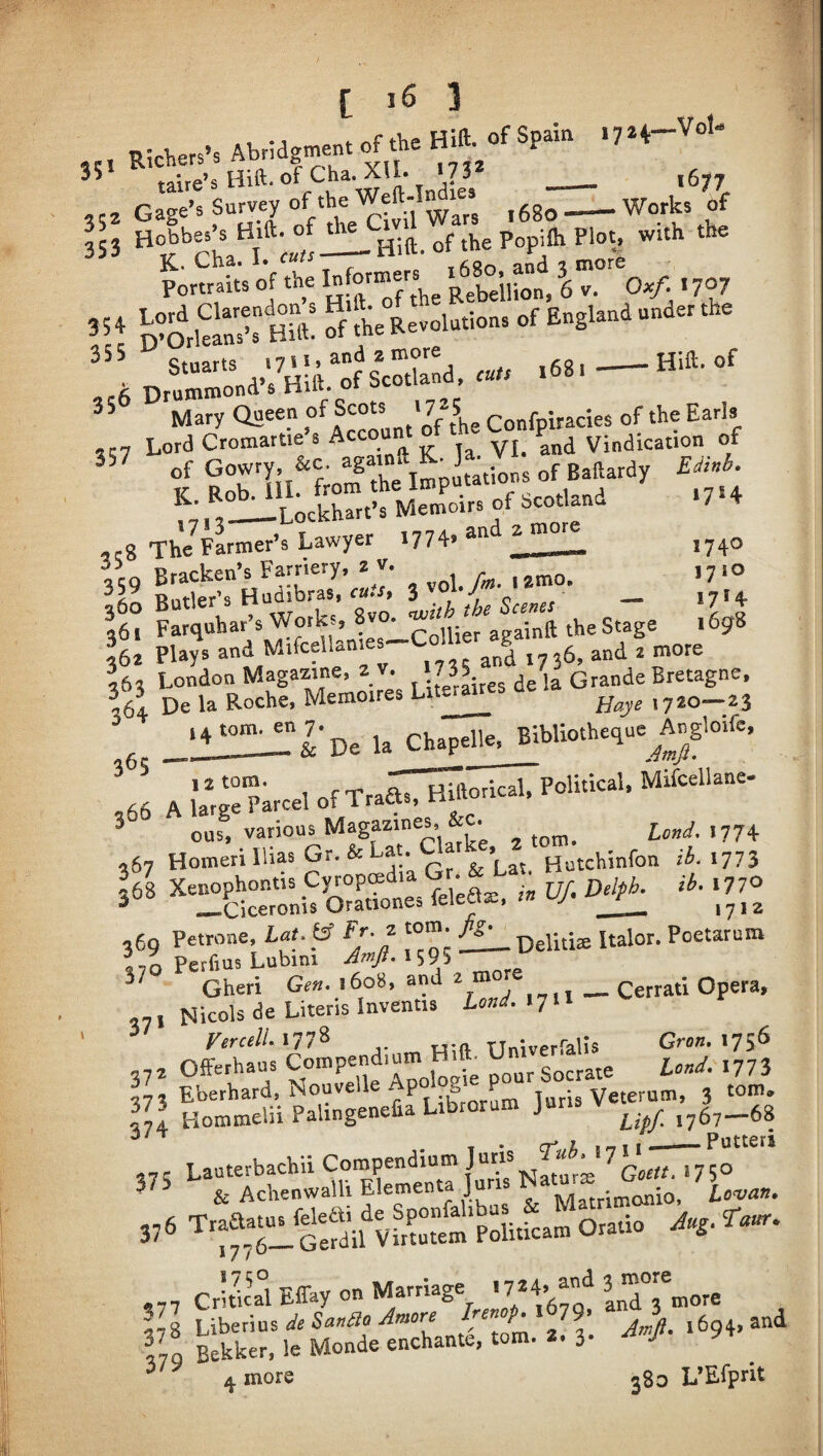 35, RkWs Abridgment^ the of Spam 17*4 r'S’sfmyt^htweft.lndU — 35* ^Sage s ^ 7 353 Game’s Survey 01 iHc 1680 — — Works of Hobbes’s Hift. of^C^y] ^f^bePopifh Plot, with the K.. Cha. 1* T^8n and t more Portraits of the In ormers 168^a^ | ^ I7S4 1740 1710 I7H 1698 Portraits of the Informs i oao. - a , 35^ ^p?0^rS:^:HA Stt-lSns of EngUod under the ''1 Drnmmond's mi'of ScSd. r»rr .68, — Hid- of ^57 of Gowry, &c. *§‘“‘‘,^^,^•,0^ of Baftardy Edi»i. „8 Th/Mri;;;:Lawyer t774.-d^ B^r^nX^rl'I: 3 -l->-_ j6o Butler s n ike Scenes 361 j\.-f ii ’rvles_Collier againlt the Stage 36a Plays and Mifcella ^ j more ib, London Magazine, 2 v. 1735 Grande Bretagne. ! 64 De la Roche, Memo,res Litres ^ ^ ^ ^ e _‘4j2!!ir& De la Chapelle, Bibliothegue^Angloife, ^ ^ • “’■S' , of TraaTHTaorical. Political. Mifcellane- ,66 A large Parcel f/ ^ ous, Clarke 2 tom. *774 ,67 Homeri Ilias Gr.&La . Hutchmfon ih.x^ll ?68 Xecophontis Cyrop® la * . J)elph. ib> 177° ^ --.Ciceronis Oratioues felete. uj. ^ ^ ^ ^ 369 Petrone, LaU^ i£L Delias Italor. Poetarum a70 Perfius Lubini Amji.\^9^ Gheri Gen, 1608, and 2 m Cerrati Opera, Micols de Uteris inventis IW. * 711 VercelL\']l'^ j-im Hift Univerfalis Grow. 1756 ,72 Offerhaus Compendium Hift. . g land, 1773 373 Eberhard, Nouvelle po ogie yeterum, 3 Hommelii Palingenefia Librorum Juris T • cT i __Putteri 375 Lanterbachii Compendium ^ ^Gs«r.,75° ■ & Achenwalli Elementa juri Tuiatrimonio, Lovan, 376 Virtutem PoUticam Oratio Aug. Taur. 7 Cr'tica°l Effay on Marriage ' 7*4. 578 Liberius a'e Sa»ao ’ ^„J!, 1694, and I79 Bekker, le Monde enchantc, tom. 2.3 J ^ 4 more 371 37' /• •