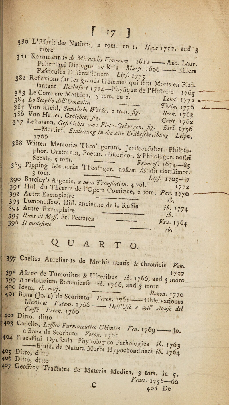 f 380 L-Efp* des Nations, a tom. e„ t. ,75,, ^ 38. Kornmannuy.M,W,.,^, _ • Polu,t.^. Diaiogus de Rifa Mr' ,s, R^fl ” o Ik/: 177 c -  382 Reflexions fur jcs orands Hn'nm- * r fantant ‘ 383 Le Compere Matdieu, 3 tni en ,;6j LoScoglhdelVUmanita ^ Lo«d. l~,jz 38,- yon Kleilt, W&fo/rerie atom /?“ 1776 386 Von Haller, Ge&.5re ;f, ’ Ar„. ,76^ ,76^ ~ •«‘>/e alu Erdiefcbrabung Uipt 388 Philofo- SecuJi, ij tom ’ - • Hiltoricor. & Piiiiolpgor. noilrt 3i? Fi« Ti„o,.s„, 392 Autre Exemplaire ^ omique, 2 tom. 1770 -- g.’ «rg:-£'•■ 395 Fr. Petrarca , . 390 11 medejimo - __ “ *764 ^ ibt 0. u A T O. I 397 Caelius Anrelianus de Morbis acutis & chronids. Fen. 398 Aftrnc de Tumoribus & Uiceribus a 399 Antidotarium Bononieiife ih ,3 inore 400 Idem, ch. ,naj. '>’■ >766, and 3 more 'at” A?''”;” '—cS::.i;s° c,A %A:r,A'“ — > ■<•“' ■»■/• a; 407 Ditto, ditto 403 Capello, Lefico Farmaceutko Chimko Ven. I ^60_To aoa P m 6'ero„., ,(Al ' ^ 4 4 Fracffin. Opulcuia Phyfiologico Pathologica ib ,76, 405 Ditto, d ito Hypochondriac; ih. ,]l\ 406 Ditto, ditto 4°7 Geoffroy Traaatus de Materia Medina, 3 tom, i„ y. Vena. —60 ^oB Dq