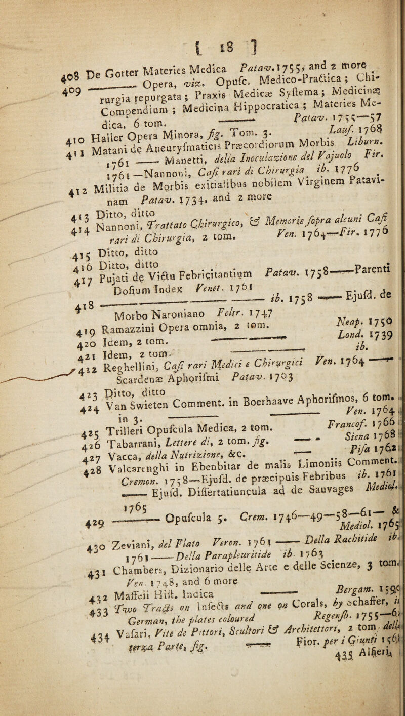 €> Tmter Materies Medica Pata^.iySS’ and 2 more 408 Pe Cotter Medico-Praffica ; Ch.- ruraia repu^ata I Praxis Medica: Syftema; Medicine? Compendium ; Medicijia Hippocratica ; Materies Me- dica. 6tom. -- P \^7Al i,o Haller Opera Minora, Tom 3. !■“¥■ >7^3 4« J 412 MatanidrAneuryfmaticrs’Pr^^^^ Morbis Uburn -- Manetti, delia Inocula^ione del Vajuolo Pir> '5l_Nannoni, Cafi rari di Chtrurgia ^ tb, 177^ MUitia de Morbis exitialihus nobilem Virgmem x a.avi- nam Pata^v. I734» ^ more \\\ Nannont'r«rr<rr» C.hi’-«rgHo:& Memorie/apra ^ ^ raridt Chnurgia, a tom. Vcn. 4^15 Ditto, ditto 4.16 Ditto, ditto . . . Z3 * Te,rfi 417 Puiati de Vidu Febnqitantigm Pafav. 175^ ^ Dofium Index Venet.\’i^\ 8 ----it- >758 - —Parenti Ejufd. de Morbo Naroniano Felif. 174? 419 Ramazzini Opera omnia, 2 tom. 420 Idem, 2 tom. 421 Idem, 2 tom '42 2 Reghellinij Cafi rari Hedui £ Chirwgici Scardenae Aphorirmi Patanj. Neap. 17 50 Lond. 1739 ib» Ven. 1764 — \\\ VrLteten Comment, in Boerhaave Aphorifao^, 6 tom^ ^ 4.5 Trilleri Opufcula Medica, 2 tom. i 4.6 Tabarrani Lemg d:. z tom.— - S. _7^ 1 427 VaccSiy della Nutrizioaei kC. ■' AZn \ 2iC.C2i, aeiia i'^uiri^zurtcy .. Or.mmpnt 428 Valcarenghi in Ebenbitar de mails Limoniis C ^ Cremon. i758-~Ejufd. de praecipuis Febribus , __Ejui'd. Differtatiuneuia ad de Sauvages Med^4*^ 4,5 _E!i_ Opufcula 5. C«r«. ■746-49-5^-fj_7„^^^ 4,0 Zeviani, a;Vero^. rj6iDdla RackUide ,h.. 1761--^Della Parapleuritide M1703 43, Chambers. Dizionario delle Arte e delle Scienze, 3 tom^ 1748, and 6 more 45Z Maffeii Hill, indica -- 1,5'’ 422 IViatteu niiu iuuic^ ..12 ti 42 ^ infeas and one on Corals, byj^chaii , Germany the plates coloured Regenfj. J 424 Vafari, Ptte de Pntoriy Scultori & Archiiettoriy i tom-d.e^ fer*« F^rU. fig, — Hor f ^