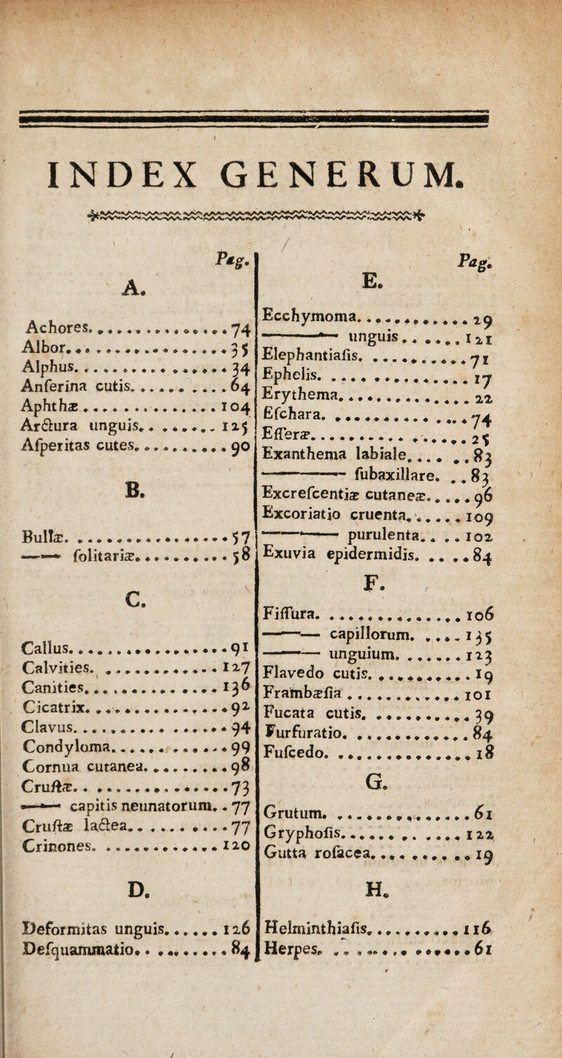 INDEX GENERUM. •WSS: P*g. A. Achores, .. Albor... Alphus. Anferina cutis... Aphtha:. Ar6tura unguis.. .115 Afperitas cutes... Bulfe.57 —— folitaris.58 c. Callus.*..91 Calvities.127 Canities* *..... 136 Cicatrix. .....91 Clavus.94 Condyloma.. -. 99 Cornua cutanea.»«98 Cru/fce.. ..73 •—• capitis neunatorum.. 77 Crufta? la£tea.77 Crinones.120 D. Deformitas unguis Defquammatio.. . Ecchymoma... —-- unguis. * . * Elephantiafis.. Ephelis.. Erythema. Efchara. *. Effera?. Exanthema labiale... . ■- fubaxillare. Excrefcenti® cutanea.. Excoriatio cruenta.... -*- purulenta.. Exuvia epidermidis. .. * • * 29 .. 121 »••7* ...17 *.. 22 - * 74 ..•2$ ..83 109 . * 102 •.84 F. , Fiffura. ..106 -— capillorum.135 —— unguium.* 123 Flavedo cutis. ... *.19 Frambsfia....... 101 Fucata cutis...39 Furfuratio. ...84 Fufcedo. 18 G. Grutum..,.61 Gryphofis. ..122 Gutta rofacea.10 H. Helminthiafis.... 116 Herpes. .. ..