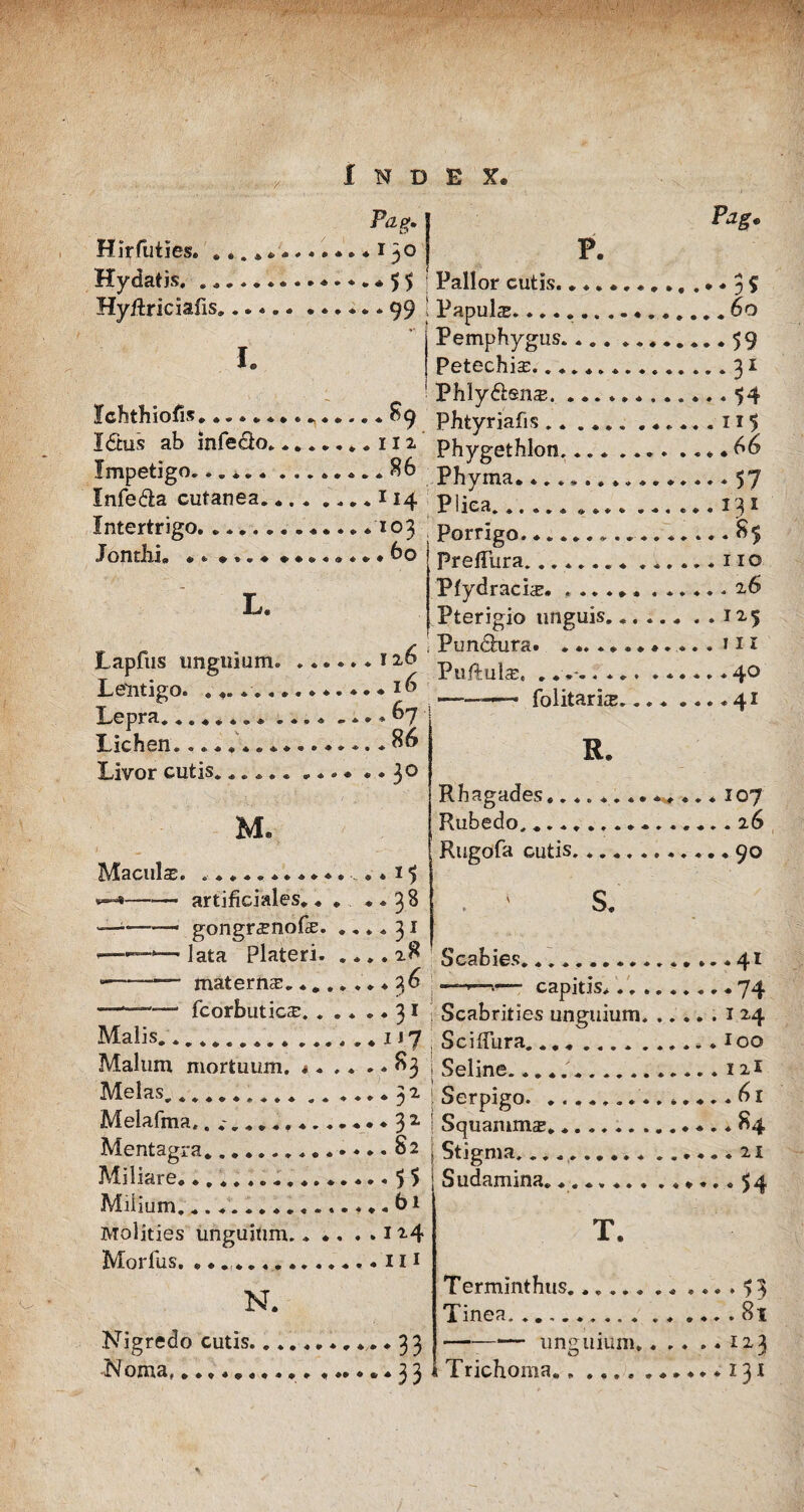 t v'<' ■ Index. Hirfutics» .«,..«.*•*** Hydatis, ........ Hyilriciafis.. •. • Pag. D i ;o Pjj. P. I 5 $ Pallor cutis.•. 3 S 99 | Papuls...60 Pemphygus. 59 Petechis. .......31 Phlyftan®, ...$4 Ichthiofis. n.^9 phtyriafis.*.. . 115 I<5tus ab mledio, 112. phygethlon, . „ * .,,, .... 66 Impetigo...86 phyma... 57 Infe&a cutanea. *.114 pijca< #. ...... 13 1 Intertrigo. ..• * I03 Porrigo.8$ Jontlii 9 ♦ «<»♦#># 60 L. Freflura,....... ......110 Plydracue. ...... ...... 2.6 Pterigio unguis...125 . - . ,„ z Punctura.111 Lapfus unguium.126 4o Lentigo.--folitarte.41 Lepra....* 67 Lichen..86 Livor cutis...... ...» .. 30 M. R. Rhagades. ............107 Rubedo, ...............26 Rugofa cutis. *....90 artificiales.« . ♦ . 38 gongr^nofe. ....31 lata Plateri.28 ' Scabies..,... ...41 74 materna:.4*36 capitis. - • fcorbutica:.. 31 5 Scabrities unguium..124 Malis.....117, ScifTura.... ....ioo Malum mortuum. 83 Seline...12! Melas,......... .. ... * 32 Serpigo. ..............61 Melafma, ...............32 j Squanims....84 Mentagra..82 (Stigma. 21 Miliare................55 j Sudamina........ ...... 54 Milium................ 61 Molities unguitim.124 Morius. .II1 u * N. Nigredo cutis. ........... 3 3 Noma, T. Terminthus.. Tinea. 9 * » « « ♦ ♦ **••♦* « 33 I Trichoma, unguium,. 53 ... 81 ..123 .. 131