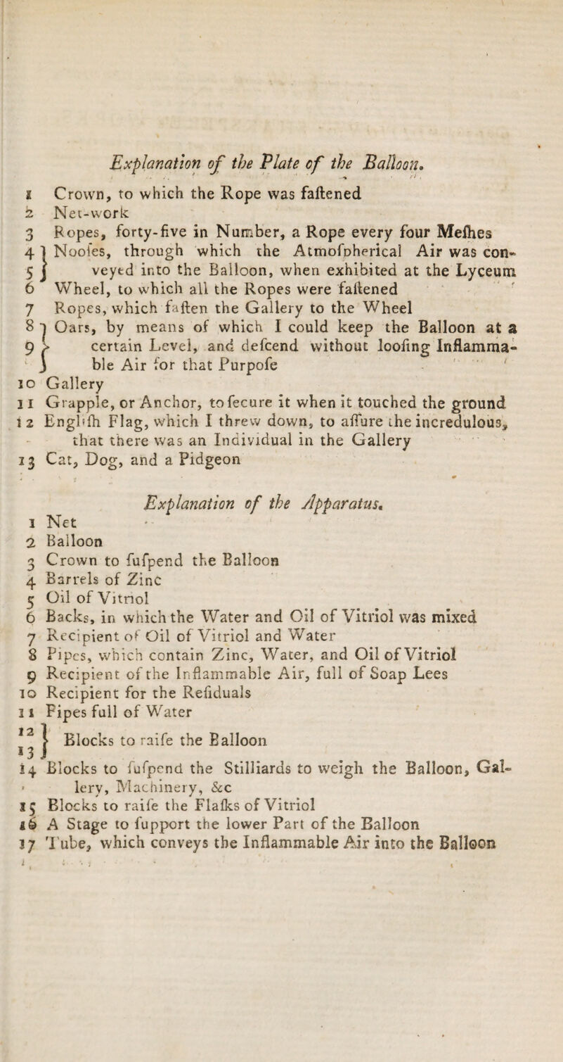 Explanation of the Plate of the Balloon» f -■% • W, s Crown, to which the Rope was fattened 2 Net-work 3 Ropes, forty-five in Number, a Rope every four Meihes 4 1 Nooies, through which the Atmofnherical Air was con- 5 j veytd into the Balloon, when exhibited at the Lyceum 6 Wheel, to which all the Ropes were fattened 7 Ropes, which fatten the Gallery to the Wheel 8 j Oars, by means of which I could keep the Balloon at a 9 > certain Level, and defcend without loofing Inflamma- ) ble Air for that Purpofe 10 Gallery 11 Grapple, or Anchor, tofecure it when it touched the ground t 2 Enghfh Flag, which I threw down, to afiure the incredulous, that there was an Individual in the Gallery 13 Cat, Dog, and a Pidgeon Explanation of the ylpparatus, 1 Net 2 Balloon 3 Crown to fufpend the Balloon 4 Barrels of Zinc 3 Oil of Vitriol 6 Backs, in which the Water and Oil of Vitriol was mixed 7 8 9 10 11 12 *3 H > a 6 37 ] Recipient of Oil of Vitriol and Water Pipes, which contain Zinc, Water, and Oil of Vitriol Recipient of the Inflammable Air, full of Soap Lees Recipient for the Refiduals Fip es full of Water Blocks to raife the Balloon Blocks to fufpend the Stilliards to weigh the Balloon, Gal¬ lery, Machinery, See Blocks to raife the Flafks of Vitriol A Stage to fupport the lower Part of the Balloon Tube, which conveys the Inflammable Air into the Balloon