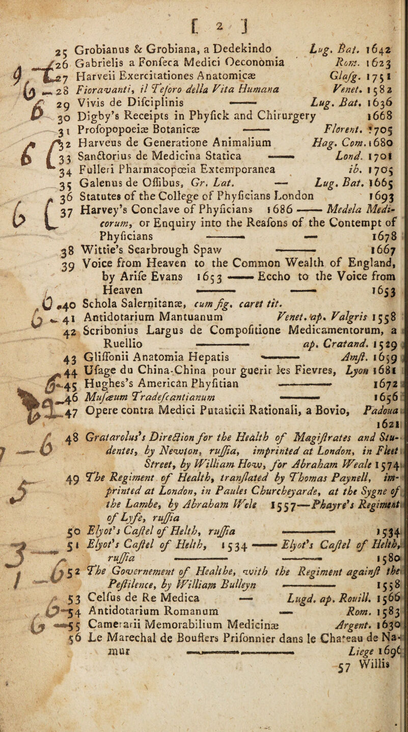f. ] 25 Grobianus & Grobiana, a Dedekindo <,i /26 Gabrielis a Fonfeca Medici Oeconomia w §Us7 Harveii Exercitationes Anatomicae 28 Fioravanti, r7 creJoro della Vita Humana £ Lug, Bat, 1642 1623 G/«/£. 1751 ^1582 ifo/. 1636 6 C 29 Vivis de Difciplinis 30 Digby’s Receipts in Phyfick and Cliirurgery 1668 31 Profopopoeiae Botanicae - Florent. ’705 /^2 Harveus de Generatione Animalium Hag* C*».i68o I 33 Sanftorius de Medicina Statica . Lond. 1701 ^34 Ftilled Pharmacopoeia Extemporanea ib, 1705 35 Galenus de Offibus, Gr, Lat. — Lug, Bat, 1665 ^ 36 Statutes of the College of Phyficians London 1693 37 Harvey’s Conclave of Phyncians 1686 Medela Medi• corum, or Enquiry into the Reafons of the Contempt of Phyficians ■- ■ — 1678 38 Wittie’s Scarbrough Spaw - 1667 39 Voice from Heaven to the Common Wealth of England, by Arife Evans 1653 --»-■■ Eccho to the Voice from Heaven ■ - — 1653 ,0*4° Schola Salernitanae, cum Jig, caret tit. \ ^ 41 Antidotarium Mantuanum Venet.tap, Valgris 1558 42 Scribonius Largus de Compofnione Medicamentorom, a Ruellio —-— ap, Cratand. 1529 43 GlilFonii Anatomia Hepatis *> — —■ Amf, 1659 'It ^44 Ufage du China-China pour guerir ks Fievres, Lyon 1681 qL.45 Hughes’s American Phyiitian - 1672 ^46 Mujisum Tradefcantianum ■■' 1656! 6 S 47 Opere contra Medici Putadcii Rationali, a Bovio, Padoua 1 1621; 48 Gratarclu? s Diredlion for the Health of Magift rates and Stu¬ dents*, by Newton, ruff a, imprinted at London, in Fleet Street, by William How, for Abraham Weak 1574: 49 The Regiment of Health, tranflated by 'Thomas Paynell, im¬ printed at London, in Paules Churcheyarde, at the Sygne of the Lambe, by Abraham Wele 15 5 7-—Bhayre's Regiment. of Lyfe, rujfa 50 Ely ops Cafe! of Helth, ruff a ■ • j 534 51 Elyot's Caf el of Helth, 1534 ■■ Elyot's Cafel of Helth,! ruff a ———- -—1580 / fy 32 The Gonjernement of Flealihe, with the Regiment againf the\ Pefilence, by William Bulleyn —-——- 1558 53 Celfus de Re Medica — Lugd, ap, Rouill, 1566 A? 54 Antidotarium Romanura — Rom. \ 583 5 Camerarii Memorabilium Medieinse Argent. 1630 56 Le Marechal de Bouders Prifonnier dans le Chateau de Na-i jnur ■—.. Liege 1696 57 Willis