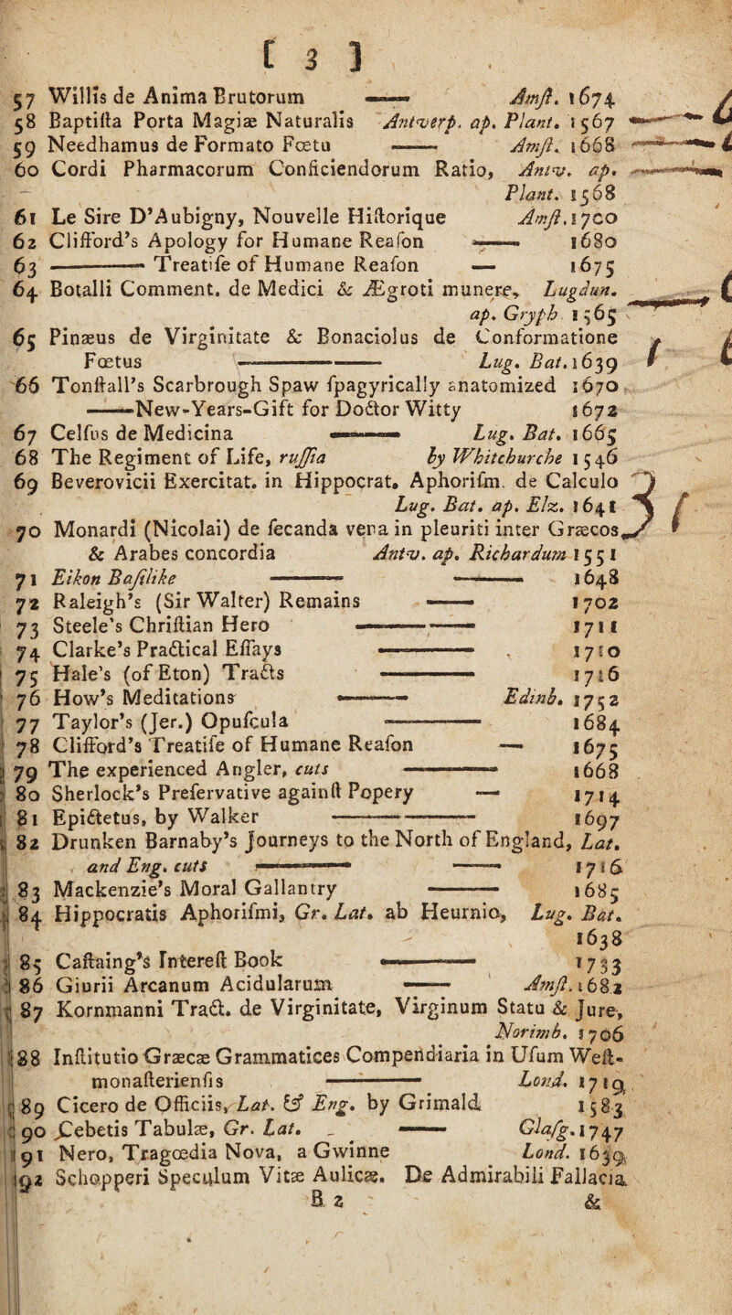 57 58 59 60 61 62 ^3 64 ^5 66 67 68 69 70 71 72 73 74 ! 75 76 77 i 78 3 79 : 80 81 , 82 i 83 Willis de Anima Brutorum ——• Amfl. 1674 Baptida Porta Magiae Naturalis Antwerp, ap. Plant. 1567 Needhamus de Formato Fcetu ——~ Amfl. 1668 Cordi Pharmaccrum Conficiendorum Ratio, Ant*v. ap. Plant. 1568 Le Sire D’Aubigny, Nouvelle Hiftorique Amfi, 1700 Clifford’s Apology for Humane Reafon —— 1680 —-- Treatife of Humane Reafon — *675 Botalli Comment, de Medici & iEgroti munere, Lugdun. ap. Gryph ! ^65 Pinaeus de Virginitate Sc Bonaciolus de Conformatione Foetus —--- Lug. Bat. 1639 Tonftall’s Scarbrough Spaw Tpagyrically anatomized 1670 -New-Years-Gift for Doctor Witty 5 672 Celfus de Medicina Lug. Bat. 1665 The Regiment of Life, rujjia ly Whitchurche 1546 Beverovicii Exercitat. in Hippocrat. Aphorifm. de Calculo Lug. Bat. ap. Elz. 1641 Monardi (Nicolai) de fecanda vena in pleuriti inter Graecos & Arabes concordia Antv. ap. Ricbardum 1551 «■ Eikoti Bajtlike -- Raleigh’s (Sir Walter) Remains Steele’s Chriftian Hero —- ■ Clarke’s Pradical Effays ——- Hale’s (of Eton) Trails —— How’s Meditations —— Taylor’s (Jer.) Opufcula — Clifford’s Treatife of Humane Reafon The experienced Angler, cuts Edinb. Sherlock’s Prefervadve againft Popery Epidetus, by Walker ? 85 3 86 87 5i 89 ;| 90 H 91 \(jZ 1648 1702 1711 17^0 17^6 1752 1684 1675 166 S 1714 i697 Drunken Barnaby’s journeys to the North of England, Lat. and Eng. cuts . ———1• 17*6 Mackenzie’s Moral Gallantry — ■ ■ — 1685 Hippocratis Aphorifmi, Gr. Lat. ab Heurnio, Lug. Bat. 1638 Caftaing’s Tntereft Book ——-- J7S3 Giurii Arcanum Acidularum ■■ Amfl.x682 Kornmanni Trad, de Virginitate, Virginum Statu Sc jure, JAorimb. 1706 InflitutioGraecae Grammatices Compendiaria in Ufum Well- monafterienfis -— Bond. *719. Cicero de Officiis, Z,af. & Eng. by Grimald 1583 £ebetis Tabulae, Gr. Lat. _ — Glafg. 1747 Nero, Tragoedia Nova, a Gwinne Lond. 1639. Schopperi Speculum Vitae Aulicas. De Admirabili Fallacy B z &