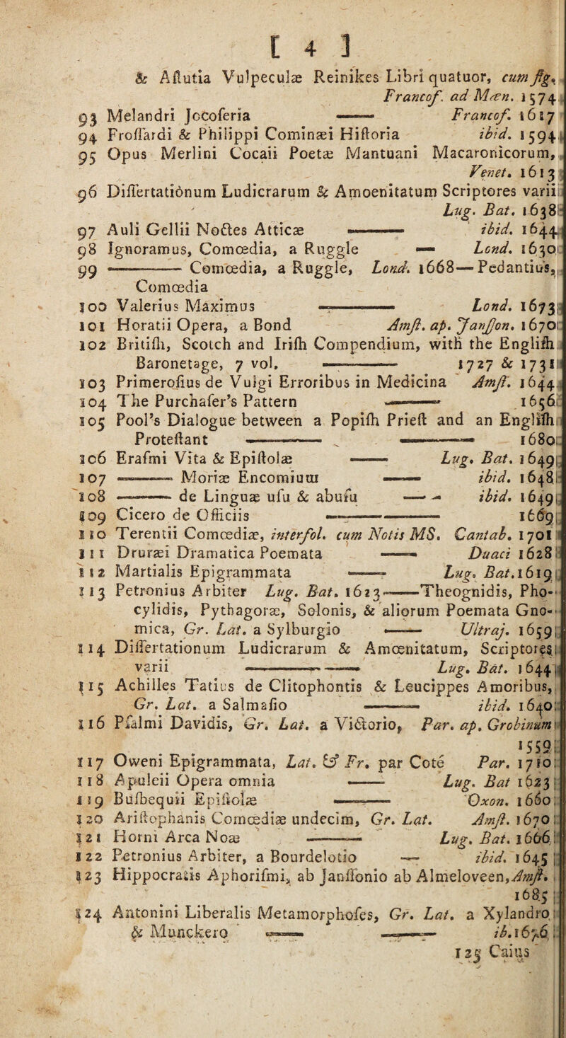 & Aiiutia Vulpeeulae Reinikes Libri quatuor, cum fig. Franc of. ad M<en. 1574 93 Melandri Jccoferia —— Franco/. 1617 94 Frofl'ardi & Philippi Cominaei Hifloria ibid. 1594; 95 Opus Merlini Cocaii Poetic Mantuani Macarordcorum, Venet. 1613 96 DiiTertatidnum Ludicrarum Sc Amoenitatum Scriptores varii Lug- Bat. 16381* 97 Auli Gellii Nofles Atticae ..— ibid. i6++i- 98 Ignoramus, Comcedia, a Ruggle — Lend. 16301 99 «,-—— Comcedia, a Ruggle, Loud. 1668—Pedantius, Comcedia 100 Valerius Maximus 101 Horatii Opera, a Bond Land. 1673s Amfi. ap. y’an/on. 1670 102 Britifh, Scotch and Irilh Compendium, with the Englifh Baronetage, 7 vol. ———- *727 & 173s 103 Primerohus de Vulgi Erroribus in Medicina Amfi. 1644. 304 The Purchafer’s Pattern 16561 105 Pool’s Dialogue between a Popilh Prieft and an Englith Protedant -— ■ ■■ ^ — —1680; ic6 Erafmi Vita Sc Epidolae — 107 —-. Moriae Encomium 108 -- de Lingua ufu Sc abufu I09 Cicero de Officiis Lug. Bat. 1649 ibid. 1648 • ibid. 16491. 1669 110 Teremii Comcedia?, interfol. cum Nolis MS. Cantab. 170I Hi Droraei Dramatica Poemata -- Duaci 1628! 112 Martialis Epigrammata -—- Lug. Bat. 1619 213 Petronius Arbiter Lug. Bat. 1623--Theognidis, Pho- cylidis, Pythagoras, Scdonis, & aliorum Poemata Gno¬ mics, Gr. bat. a Sylburglo ..- Ultraj. 1659 S14 Diflertationum Ludicrarum & Amoenitatum, Scriptor^ varii —* —— — Lug. Bat. j 644 ^15 Achilles Taties de Clitophontis & Leucippes Amoribus, Gr. Lat. a Salmafio ——— ibid. 1640: 216 Pfalmi Davidis, Gr. Lat. a Vidlorio, Par. ap.Grobinum\ >5521 117 Oweni Epigrammata, Lat. & Fr. par Cote Par. 1710 118 Apuleii Opera omnia -- Lug. Bat 1623: 119 Bulbequii Epidohe —— - *Oxon. 16^0; iso Arifto-phanis Corncediae undecim, Gr. Lat. Amfi. 1670: 321 Borm Area Noae -——— Lug. Bat. 16&6 122 Petronius Arbiter, a Bourdelotio — ibid. 1645; 323 Hippocrads Aphorifmi> ab Jandbnio ab Almeloveen,^/? ... . l68-s: 424 Antonmi Liberalis Metamorphofes, Gr. Lat. a Xylandro; & Munckero — ib.i6,/,Q. 125 Caius *