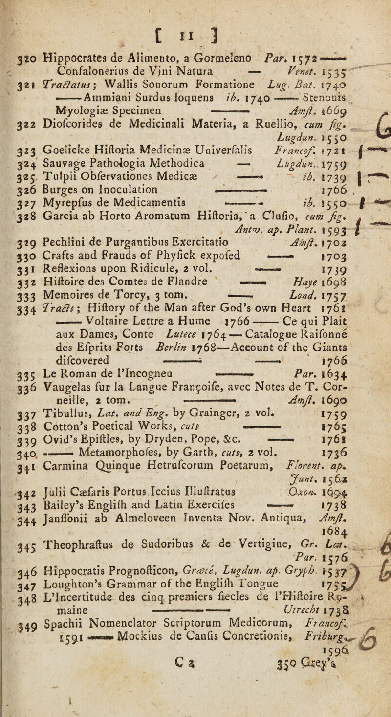 C i1 ] 320 Hippocrates de x41imento, a Gormeleno Par. s 572 — Confalonerius de Vini Natura — Venet. 1535 321 Trailatus; Wallis Sonorum Formatione Lug. Bat. iy40 —-Ammiani Surd us loquens ib. 1740——-'Stenonis Myologiae Specimen ——Am/. 1669 322 Diofcorides de Medicinali Materia, a Ruellio, cum jig. Lugdun. t 5 50 323 Goelicke Hiftoria Medicinae Univerfalis Franco/. 1721 324 Sauvage Pathologia Methodica — Lugdun.. 1759 325, Tulpii Obfervationes Medicaa —— ib, 1739 326 Burges on Inoculation —-—-» 1766 327 Myrepfus de Medicamentis —-- 7^. 1550 328 Garcia ab Horto Aromatum Hiftoria, a Cluflo, ra/# 7%. Antv. ap. Plant. 1593 329 Pechlini de Purgantibus Exercitatio Am/.iyoz 330 Crafts and Frauds of Phvflck expofed ——-• *703 331 Reflexions upon Ridicule, 2 vol, —— *7 39 332 Hiftoire des Comtes de Flandre 1 Haye 1698 333 Memoires de Torcy, 3 tom. •- Lond. 1757 334 Trails 1 Hiftory of the Man after God’s own Heart 1761 — — Voltaire Lettre a Hume 1766 —-Ce qui Plait aiix Dames, Conte Lutece 1764—- Catalogue Raifonne des Efprits Forts Berlin 1768—Account of the Giants difcovered —-- — 1766 335 Le Roman de PIncogneu ■ ■ ■ ■ Par. 1634 336 Vaugelas fur la Langue Fran^oife, avec Notes de T. Cor¬ neille, 2 tom. 337 Tibullus, Lat. and Eng. by Grainger, 2 vol. 338 Cotton’s Poetical Works, cuts —- 339 Ovid’s Epiftles, by Dryden, Pope, &c. —- 340,-Metamorphofes, by Garth, cutst 2 vol. 341 Carmina Quinque Hetrufcorum Poetarum, # l Am/. 1690 1759 1765 — 1761 1736 Florent. ap* Junt. 156,2 Ox on. 1691*4 — 1738 342 Julii Caefaris Portus Xccius Illuftratus 343 Bailey’s Englilh and Latin Exercifes 344 Janflonii ab Almeloveen Inventa Nov. Antiqua, Am/. 1684 345 Theophraftus de Sudoribus & de Vertigine, Gr. Lot. Par. 1576 346 Bippoqratis Prognofticon, Grace, Lugdun. ap. Gryph. 8 53-7} 347 Loughton’s Grammar of the Englifli Tongue l7$5J 348 L’Incertitude des cinq premiers flecles de l’Hiftoire R9- * maine .. ... Utrecht I73& 349 Spachii Nomenclator Scriptorum Medicorum, Franco/ i'cqi mmmm Mockius de Caufis Concretionis, Friburg^ 15 96, C & 350 Grey’a
