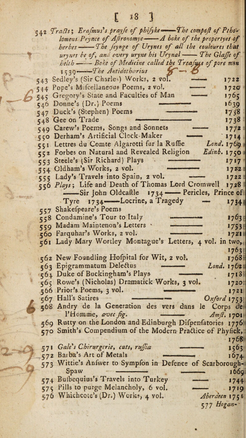 l 42 Trails % Erafmus’s prayfe of phifykeThe compoft of Ptho-• Idmeus- Prynce of Ajironomye ■■■ '~A boke of the propertyeS of herbes——-The feynge of Urynes of all the couloures that urynes be of, and every uryne hit Urynal-— The Glaffe of helth —— Boke of Medicine called the Treafwce of pore nmi -The Antidotharius —> ■£> ■1 539- ^43 Sedley’s (Sir Charier) Works, 2 vo 544 Pope’s Mifcellanedus Poems, 2 vol. 545 Gregory’s State and Faculties of Man 546 Donne’s (Dr.) Poems —— J47 Duck’s (Stephen) Poems -— 548 Gee on Trade 549 Carew’s Poems, Songs and Sonnets 550 Derham’s Artificial Clock-Maker - 551 Lettres du Comte Algarotti fur la Rufiie 552 Forbes on Natural and Revealed Religion 553 Steele’s ^Sir Richard) Plays - J54 Oldham’s Works, 2 vol. * 1 ■ . 555 Lady’s Travels into Spain, 2 vol. — 1722 - 17 20 — I765 1639 1738 1738 — 1772 • 17*4 Lend. 1769 Edinb. 1750 1717 1722 1722 556 Plays; Life and Death of Thomas Lord Cromwell 172S —Sir John Oldcaftle 1734 ——- Pericles, Prince of! Tyre 1734—Locrine, a Tragedy ^57 Shakefpeare’s Poems 558 Condamine’s Tour to Italy »■■■ ■ 559 Madam Maintenon’s Letters * — 560 Farquhar’s Works, 2 vol — 1734!' 17631: mii 1721 ^61 Lady Mary Wortley Montague’s Letters, 4 vol. in two, *763i 562 New Foundling Hofpital for Wit, 2 voL r;68: 563 Epigrammatum Dele&us ■' ■« bond, 176?! 564 Duke of Buckingham’s Plays .— 1718: 565 Rowe’s (Nicholas) Dramatick Works, 3 vol. 1720: 566 Prior’s Poems, 3 vol. —■■■«.■ 1721 567 Hall’s Satires .... — Oxford 175 3; 368 Andry de la Generation des vers dans le Corps de< 1’Horn me, avec fig. — ■■ — Amfi. 1701 ^69 Rutty on the London and Edinburgh Difpenfatories 1776 570 Smith’s Compendium of the Modern* Practice of Phyfick, 176$ ^71 Gale's Cbirnrgerie, cuts, rufia —>—- 1563 372 Barba’s Art of Metals — - — . 1674. 573 Wittie’s Anfwer to Sympfon in Defence of Scarborough- Spaw - ...- ... -.I. 1669 574 Bulhequius’s Travels into Turkey —. 1744 1575 Pills to purge Melancholy, 6 vol. —— *7*9 5.76 Whichcote’s (Dr.) Works, 4 vol. Aberdeen 175 s 577 Lbogan-' l